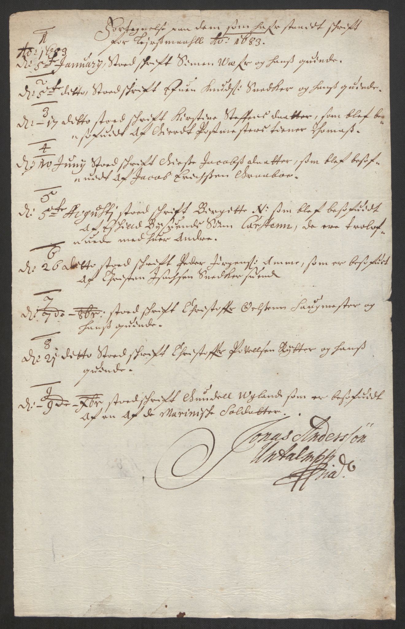 Rentekammeret inntil 1814, Reviderte regnskaper, Byregnskaper, AV/RA-EA-4066/R/Rm/L0285: [M18] Sikt og sakefall, 1681-1718, p. 21