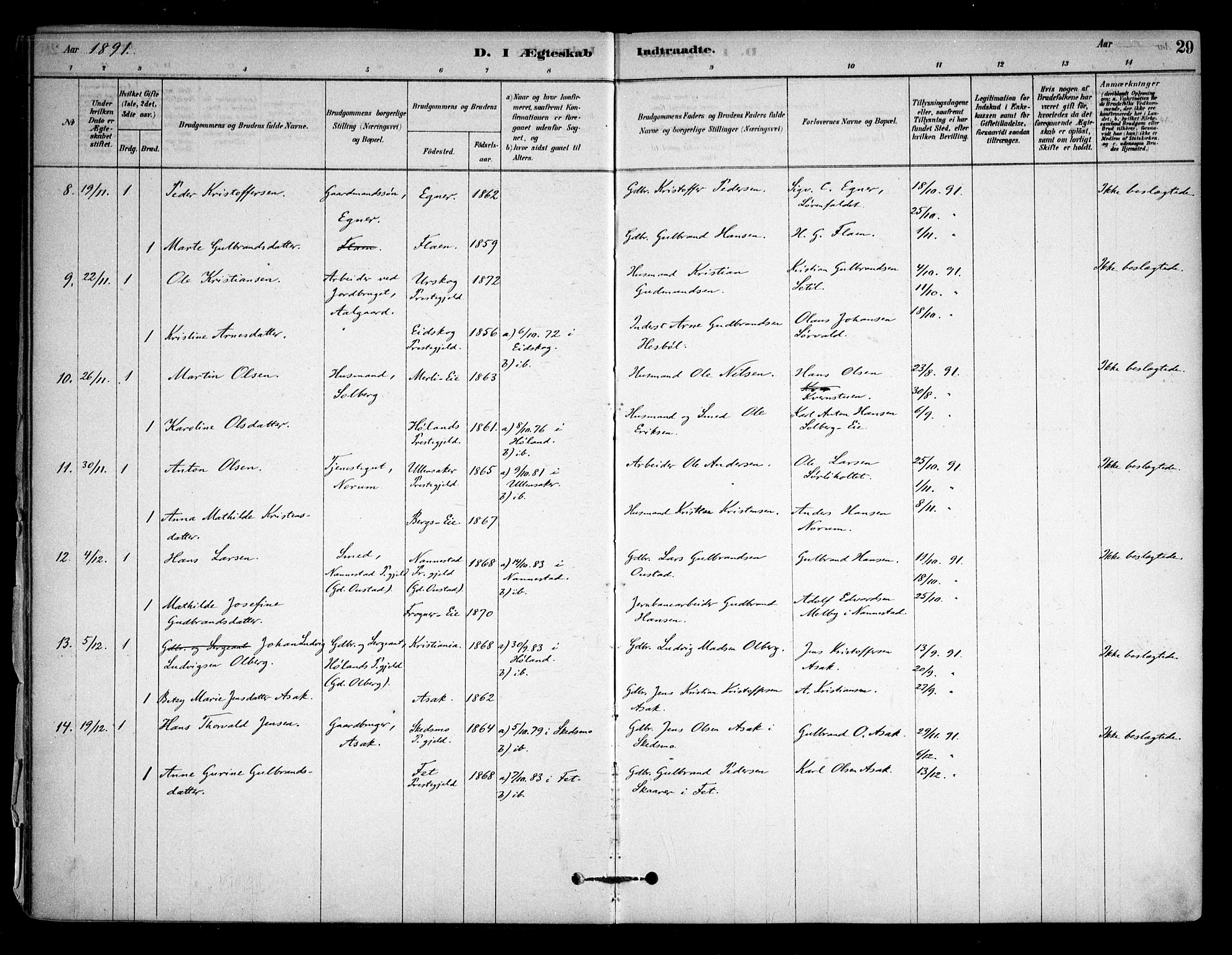 Sørum prestekontor Kirkebøker, AV/SAO-A-10303/F/Fa/L0008: Parish register (official) no. I 8, 1878-1914, p. 29