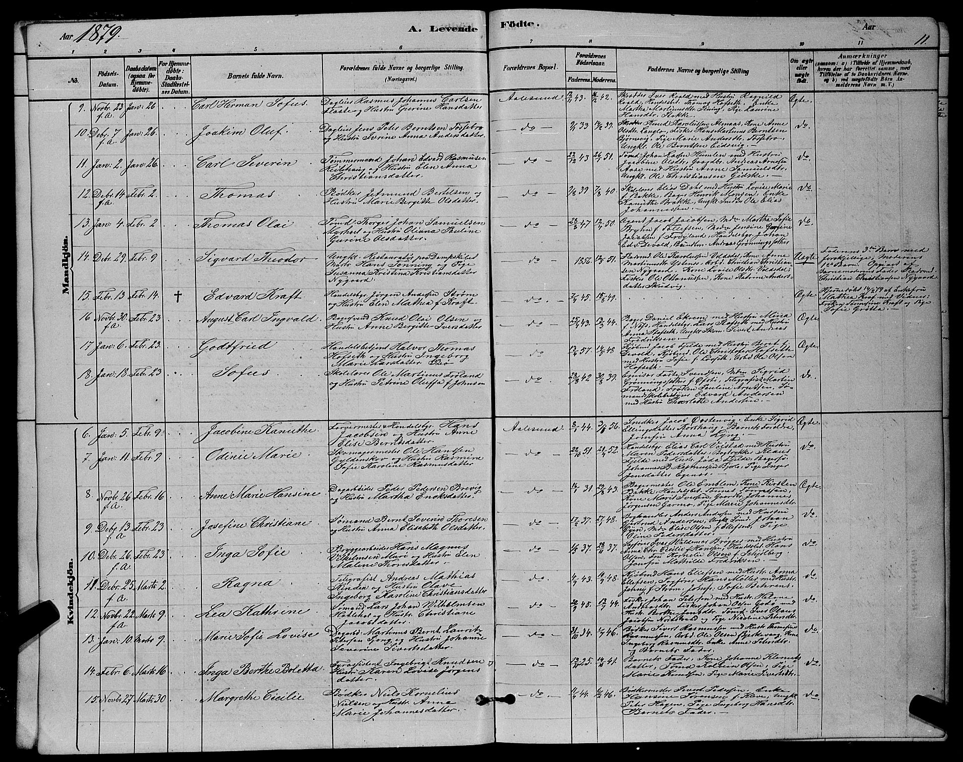 Ministerialprotokoller, klokkerbøker og fødselsregistre - Møre og Romsdal, SAT/A-1454/529/L0466: Parish register (copy) no. 529C03, 1878-1888, p. 11
