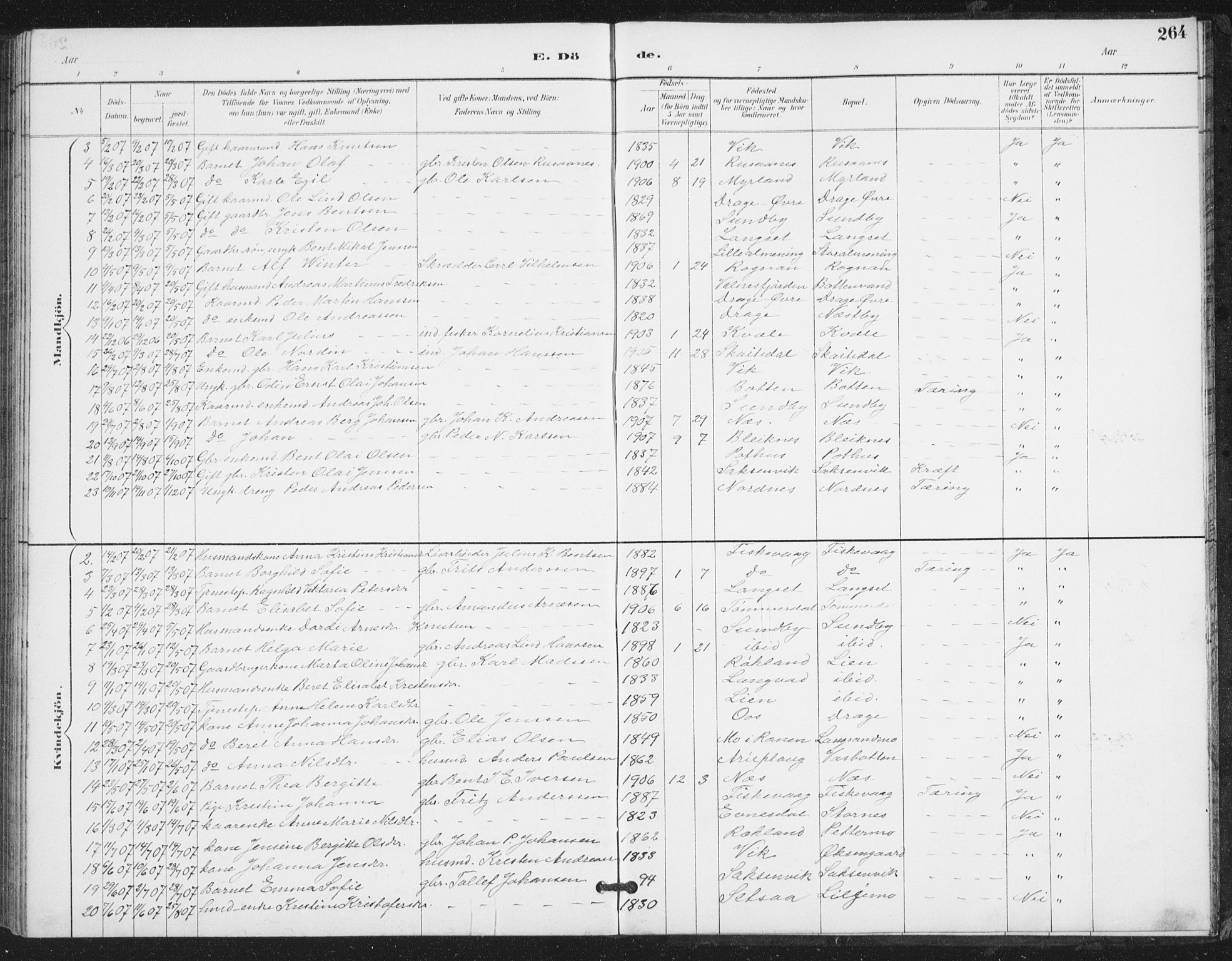 Ministerialprotokoller, klokkerbøker og fødselsregistre - Nordland, AV/SAT-A-1459/847/L0682: Parish register (copy) no. 847C10, 1889-1907, p. 264