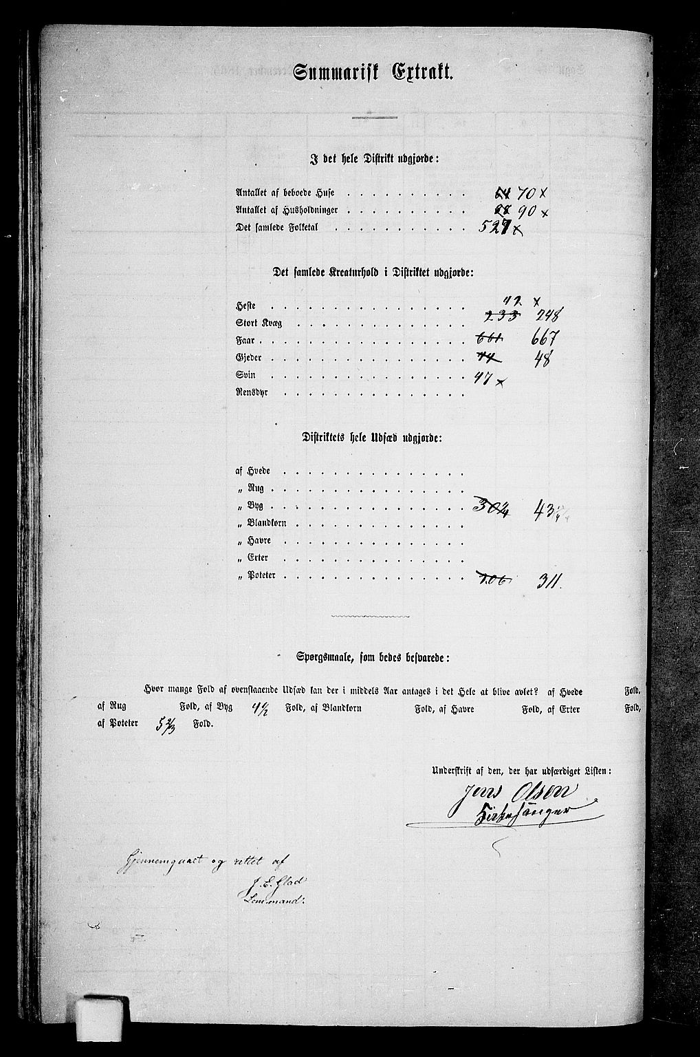 RA, 1865 census for Sortland, 1865, p. 51