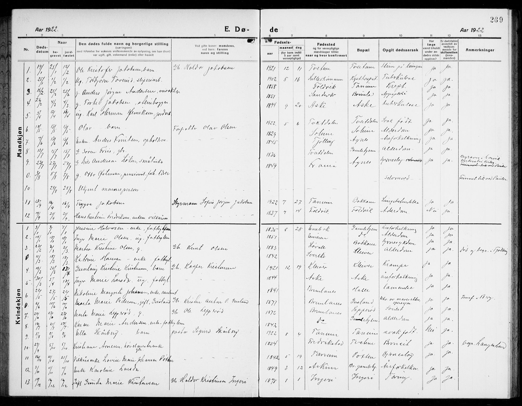 Brunlanes kirkebøker, SAKO/A-342/G/Ga/L0005: Parish register (copy) no. I 5, 1918-1941, p. 269