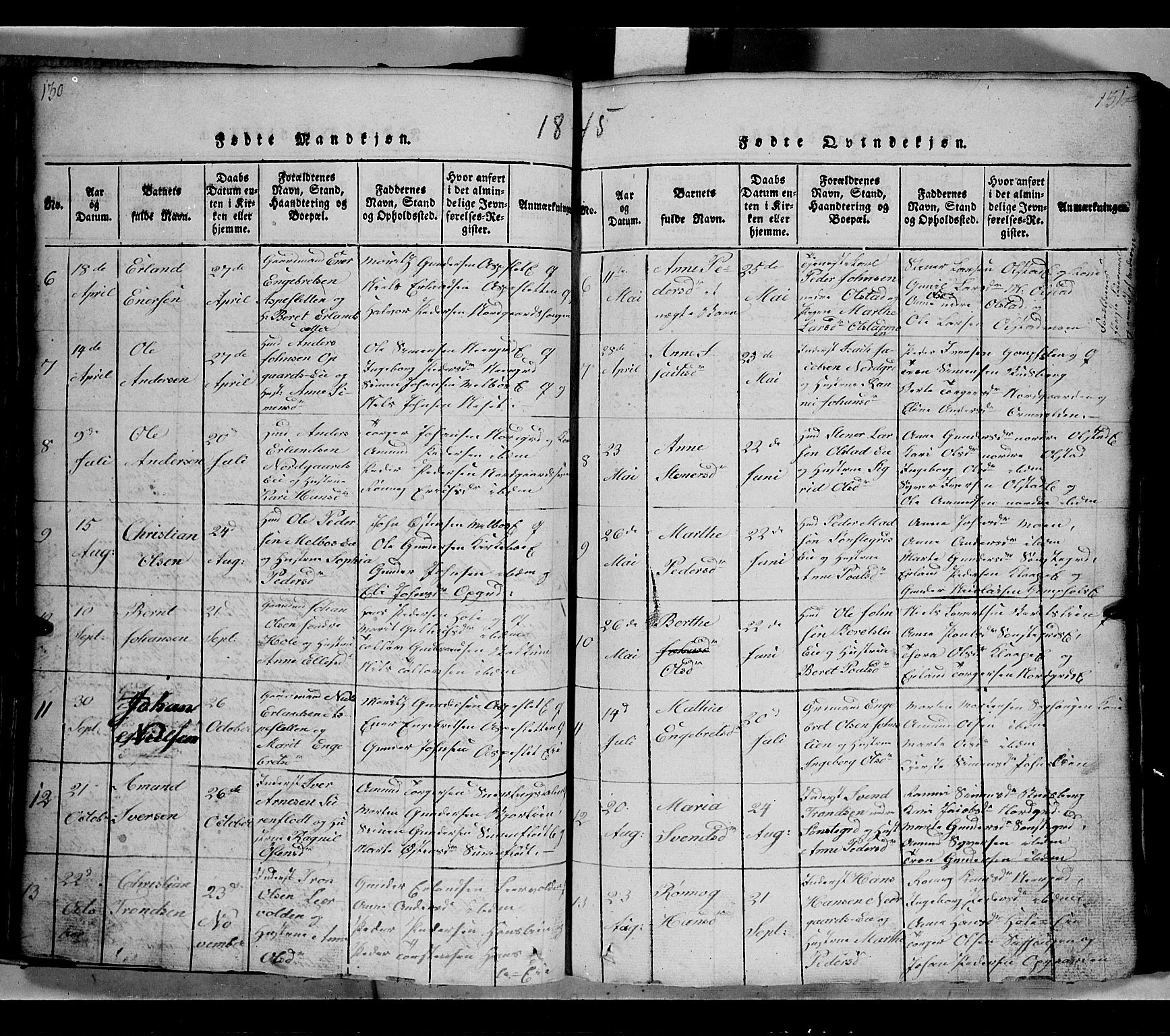 Gausdal prestekontor, SAH/PREST-090/H/Ha/Hab/L0002: Parish register (copy) no. 2, 1818-1874, p. 130-131