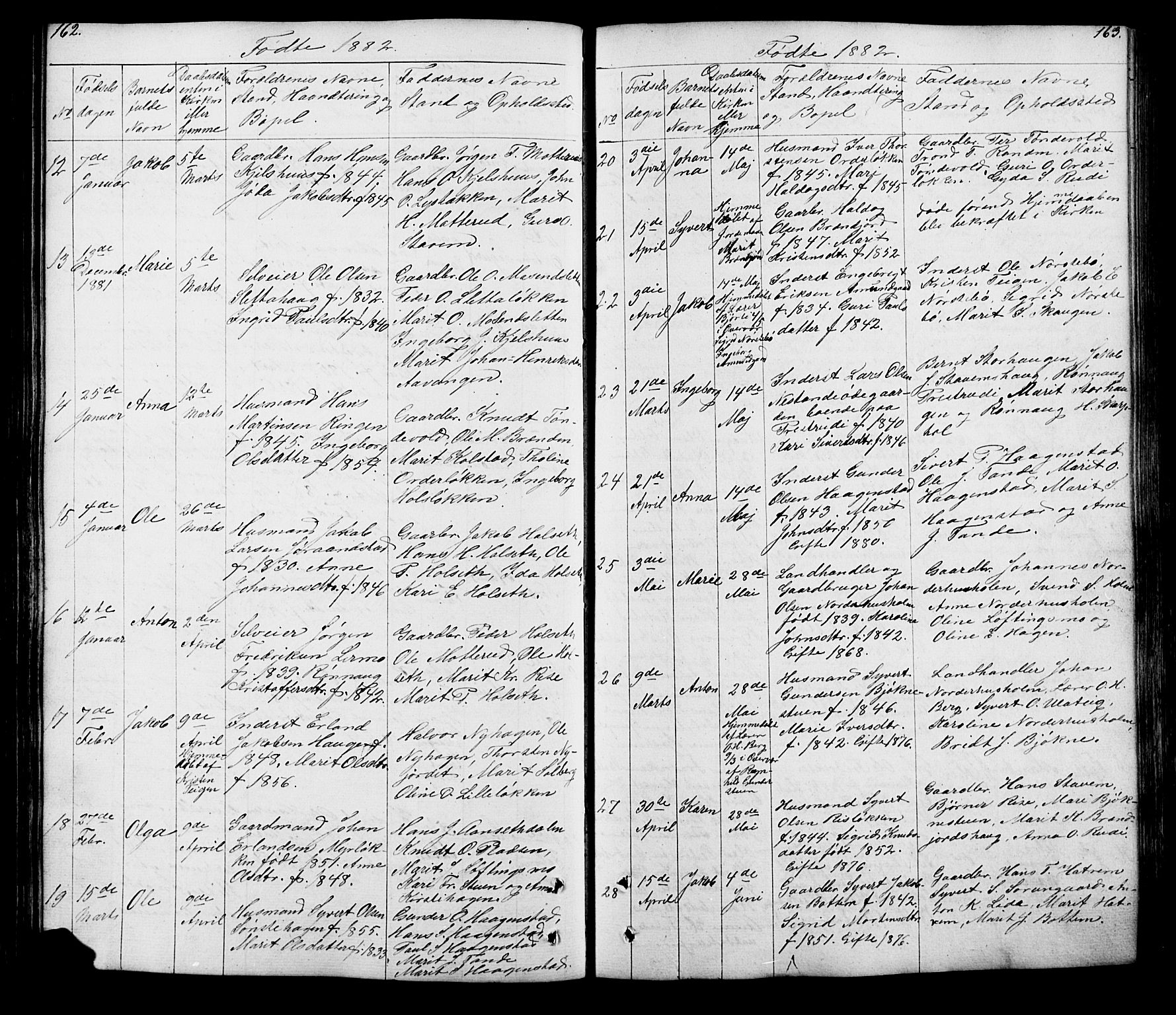 Lesja prestekontor, SAH/PREST-068/H/Ha/Hab/L0005: Parish register (copy) no. 5, 1850-1894, p. 162-163