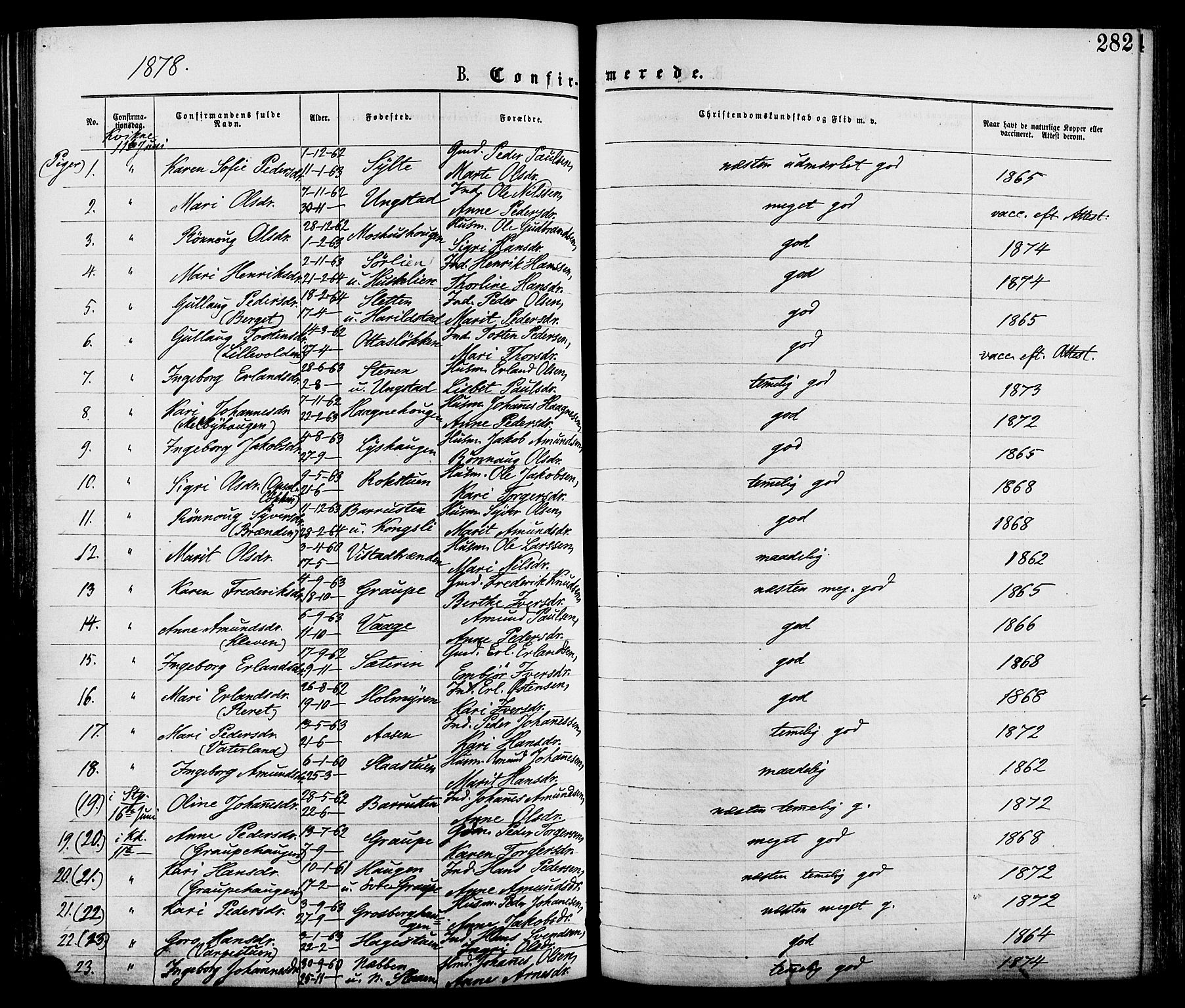 Nord-Fron prestekontor, AV/SAH-PREST-080/H/Ha/Haa/L0002: Parish register (official) no. 2, 1865-1883, p. 282