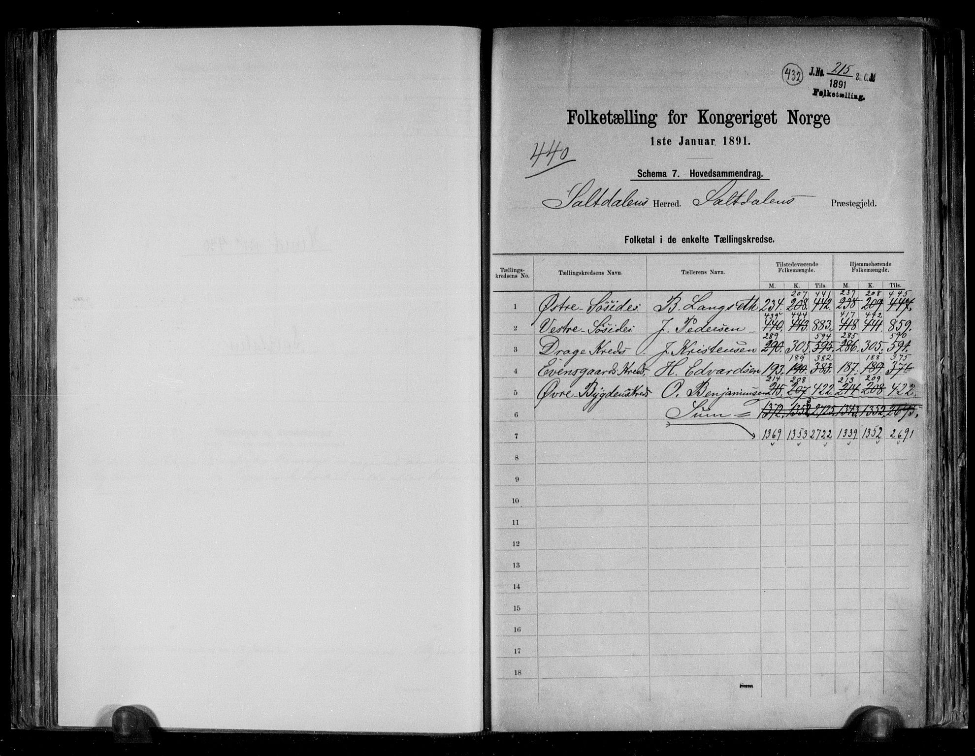 RA, 1891 census for 1840 Saltdal, 1891, p. 2