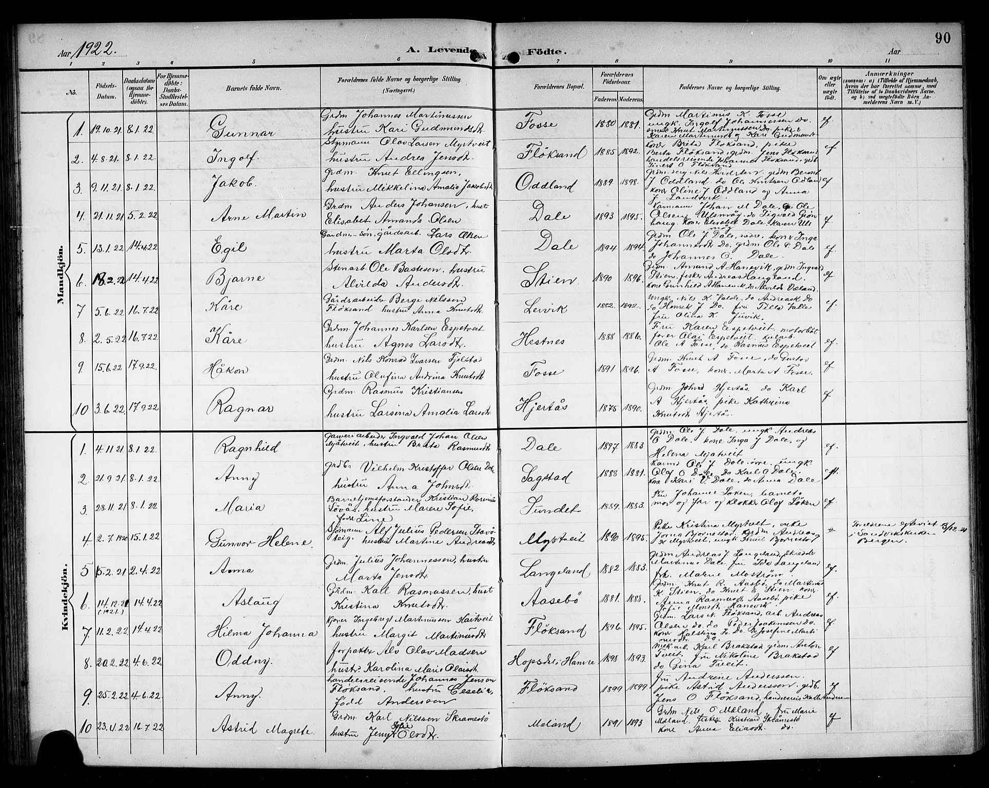 Alversund Sokneprestembete, SAB/A-73901/H/Ha/Hab: Parish register (copy) no. C 4, 1894-1924, p. 90