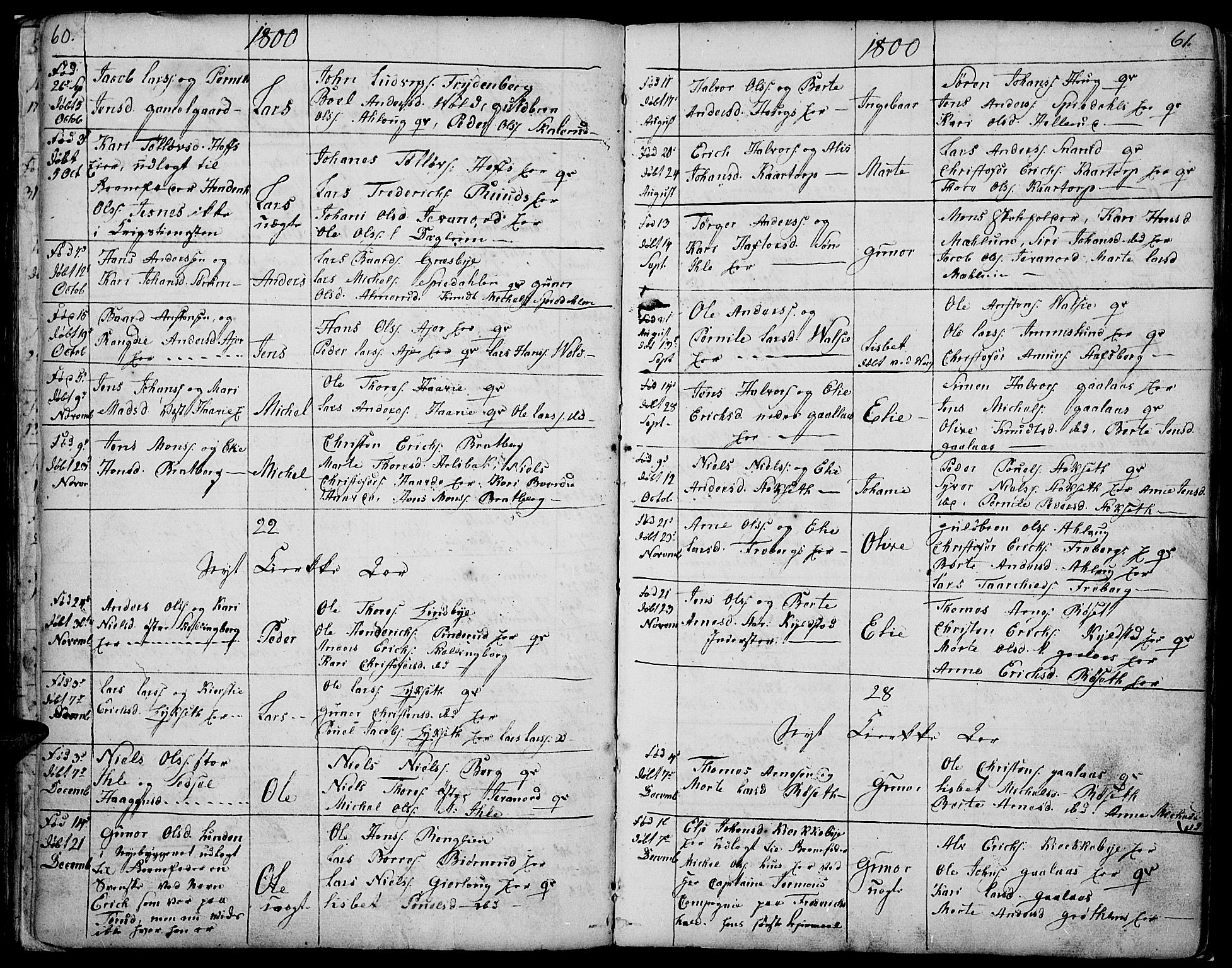 Vang prestekontor, Hedmark, SAH/PREST-008/H/Ha/Haa/L0002B: Parish register (official) no. 2B, 1789-1810, p. 60-61