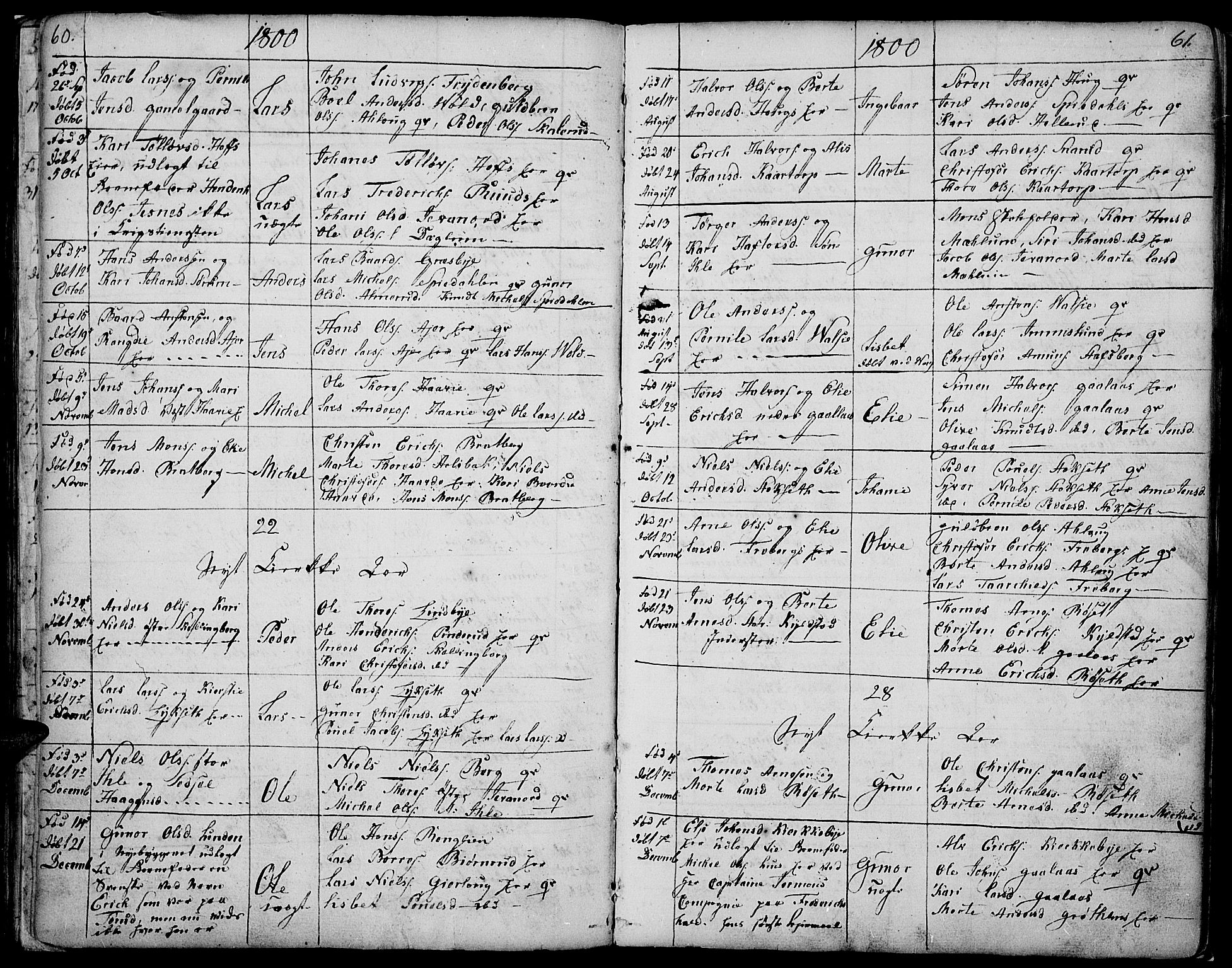 Vang prestekontor, Hedmark, AV/SAH-PREST-008/H/Ha/Haa/L0002B: Parish register (official) no. 2B, 1789-1810, p. 60-61