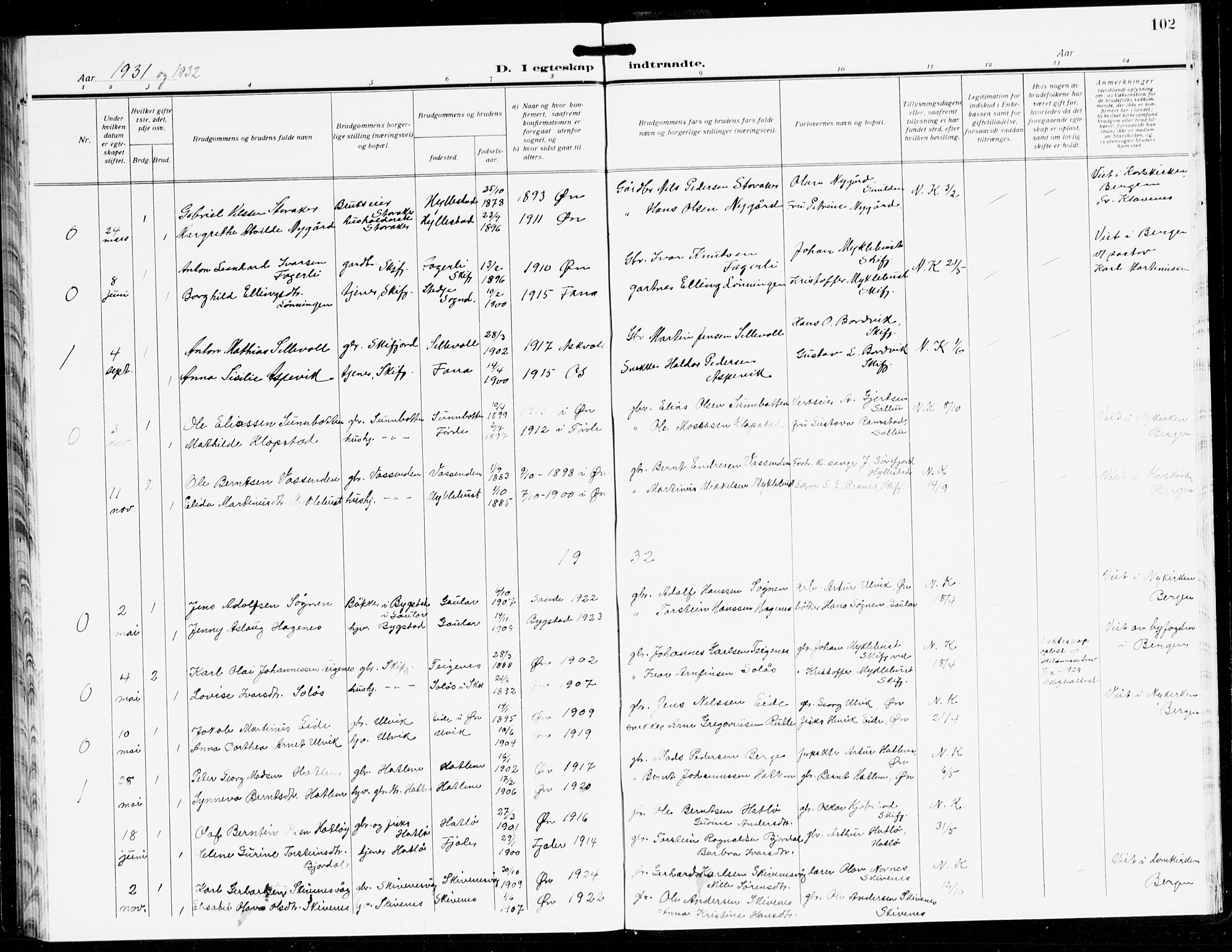Hyllestad sokneprestembete, SAB/A-80401: Parish register (copy) no. C 5, 1928-1942, p. 102
