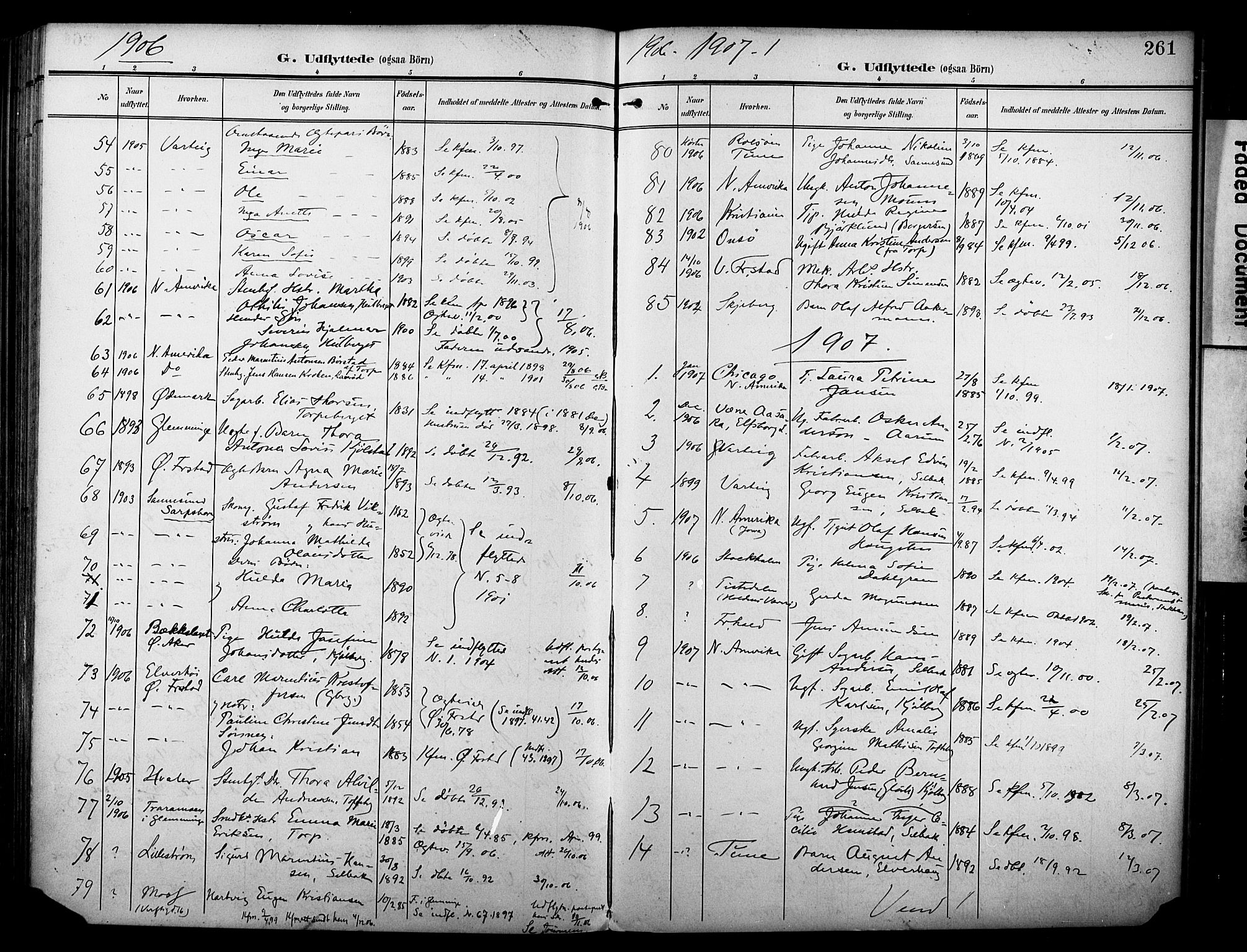 Borge prestekontor Kirkebøker, SAO/A-10903/F/Fa/L0009: Parish register (official) no. I 9, 1902-1911, p. 261