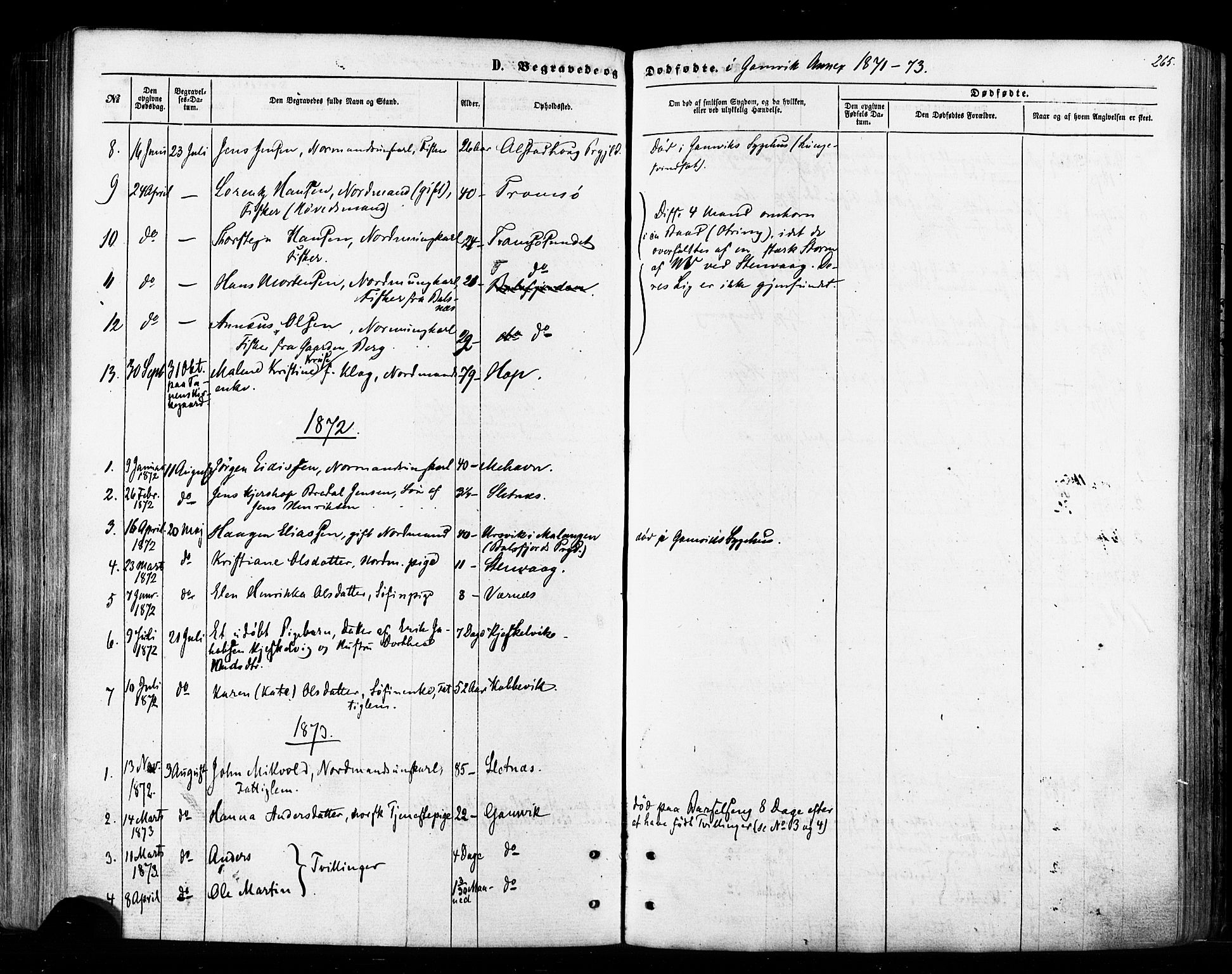 Tana sokneprestkontor, SATØ/S-1334/H/Ha/L0002kirke: Parish register (official) no. 2 /2, 1862-1877, p. 265