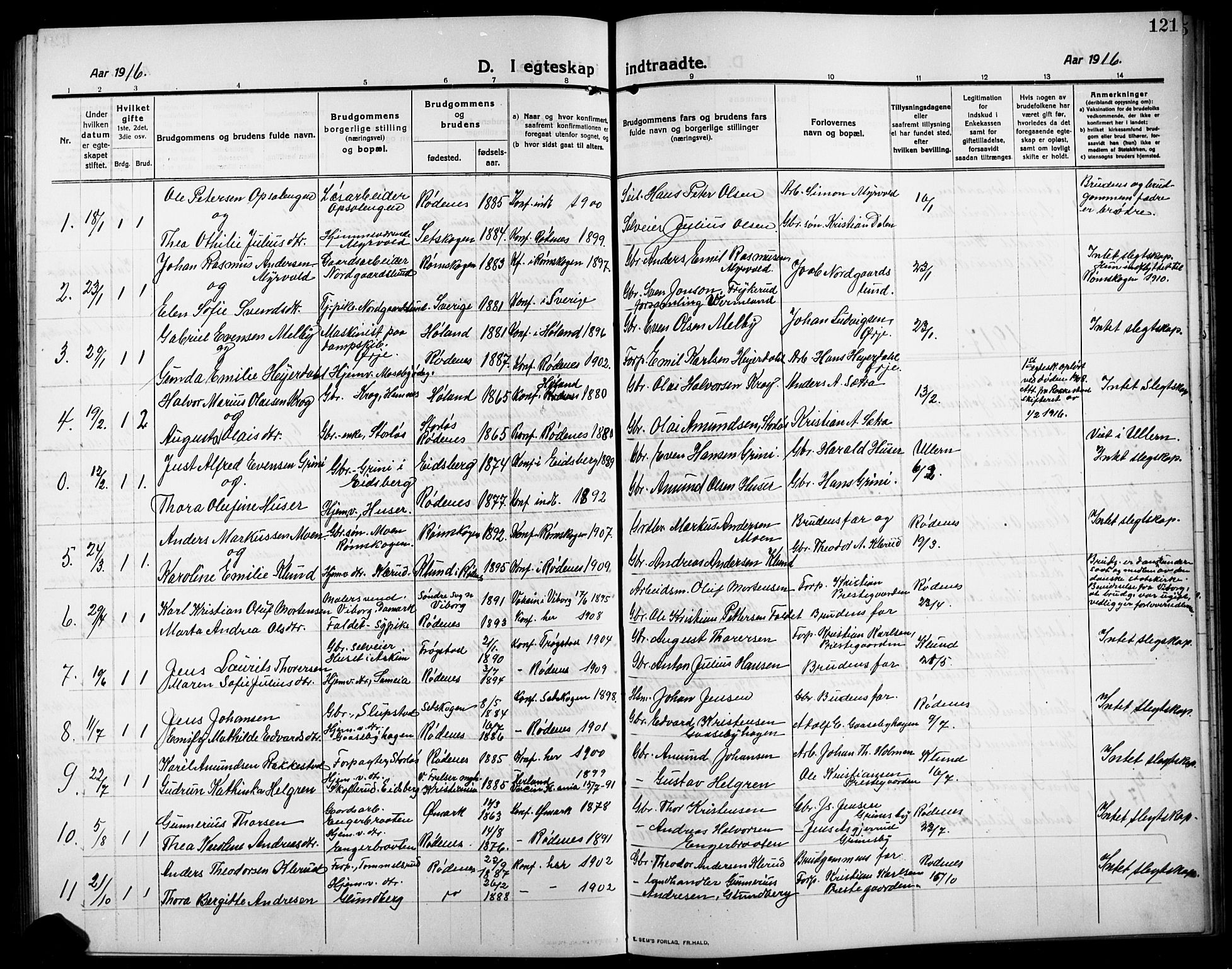 Rødenes prestekontor Kirkebøker, SAO/A-2005/G/Ga/L0003: Parish register (copy) no. I 3, 1911-1926, p. 121