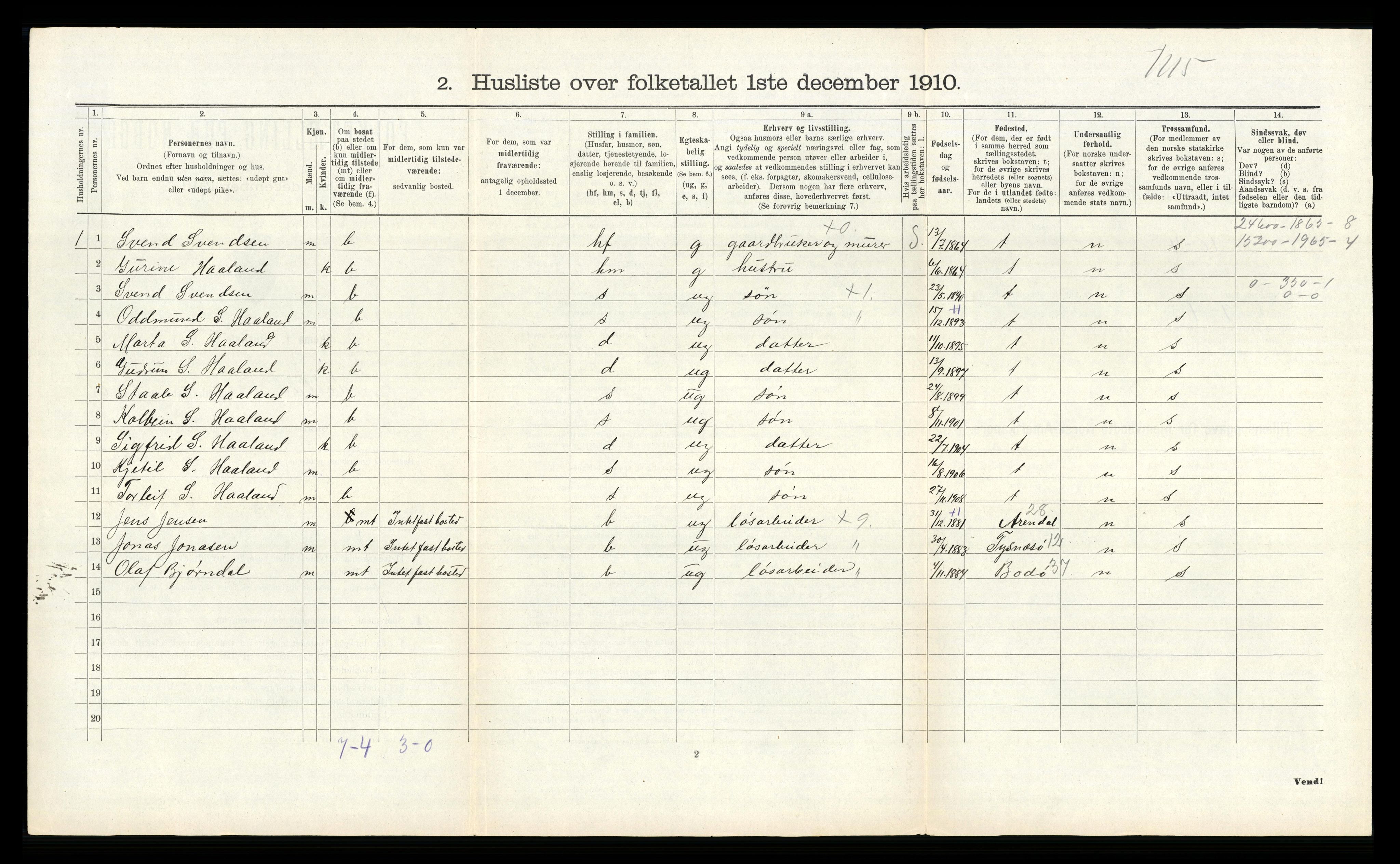 RA, 1910 census for Høyland, 1910, p. 425