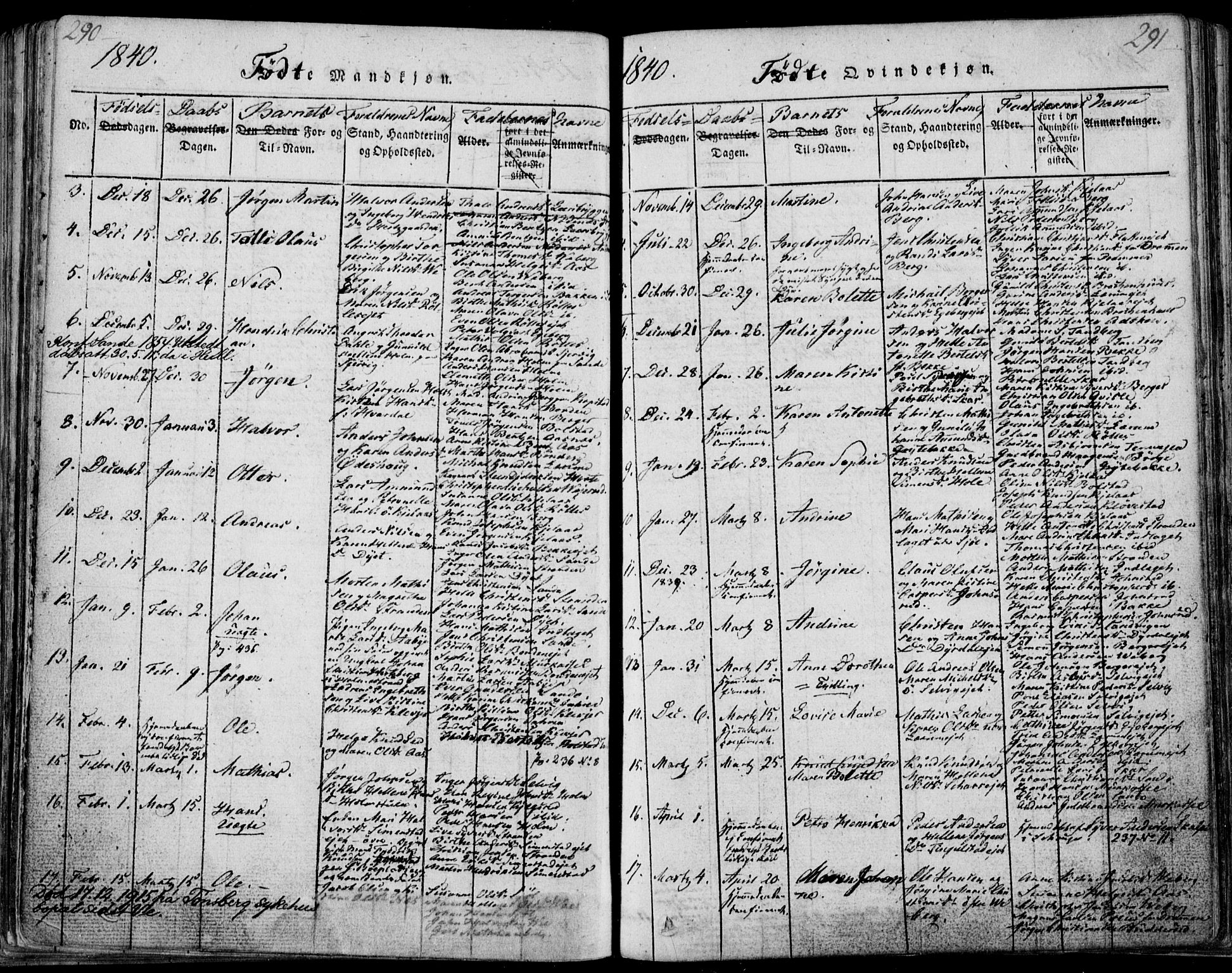 Sande Kirkebøker, SAKO/A-53/F/Fa/L0003: Parish register (official) no. 3, 1814-1847, p. 290-291
