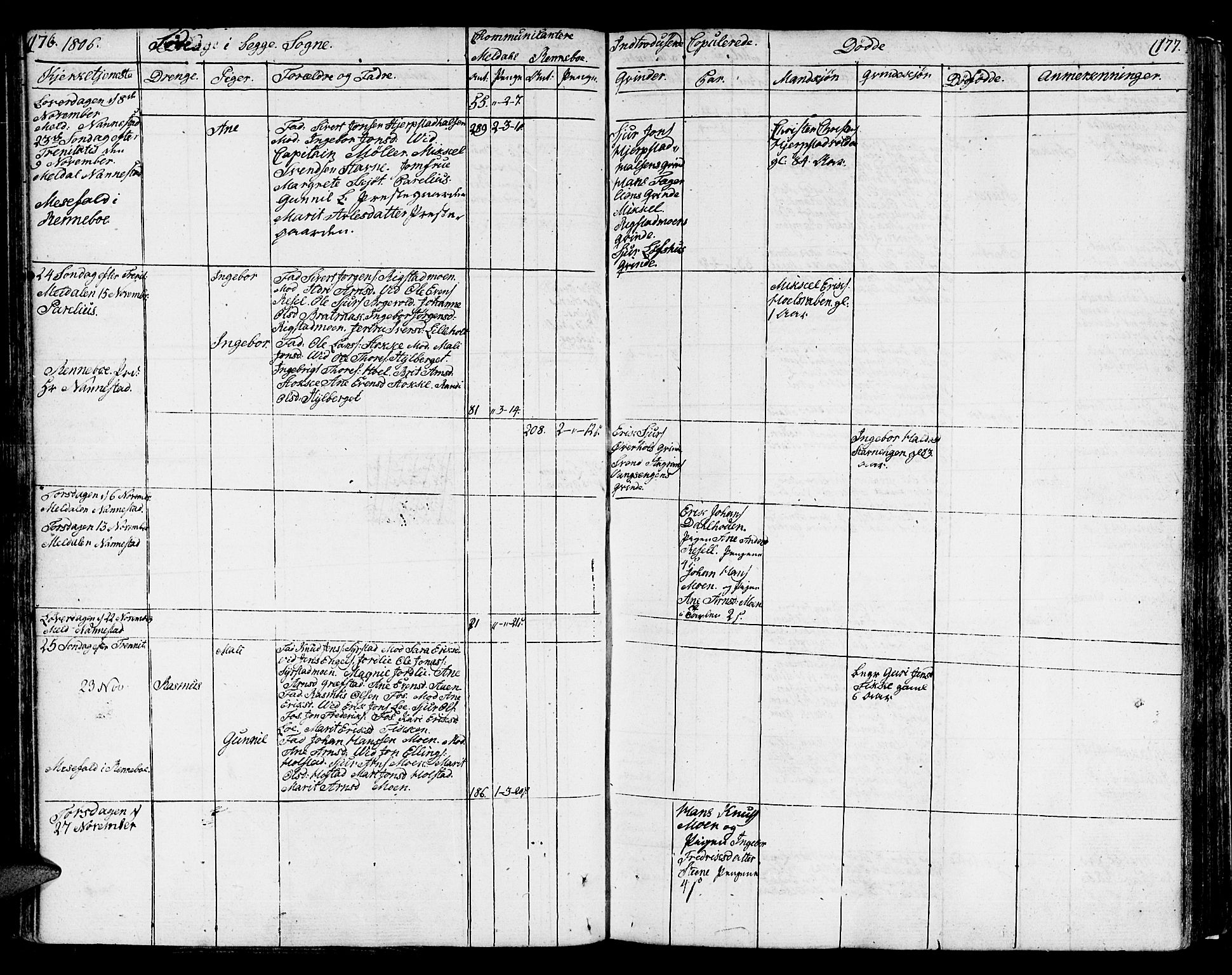 Ministerialprotokoller, klokkerbøker og fødselsregistre - Sør-Trøndelag, SAT/A-1456/672/L0852: Parish register (official) no. 672A05, 1776-1815, p. 176-177