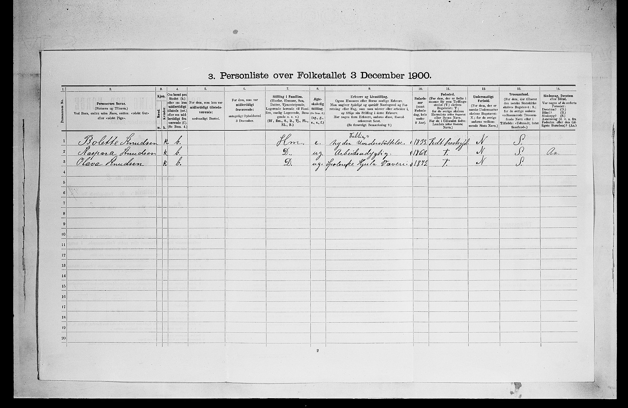 SAO, 1900 census for Kristiania, 1900, p. 15396