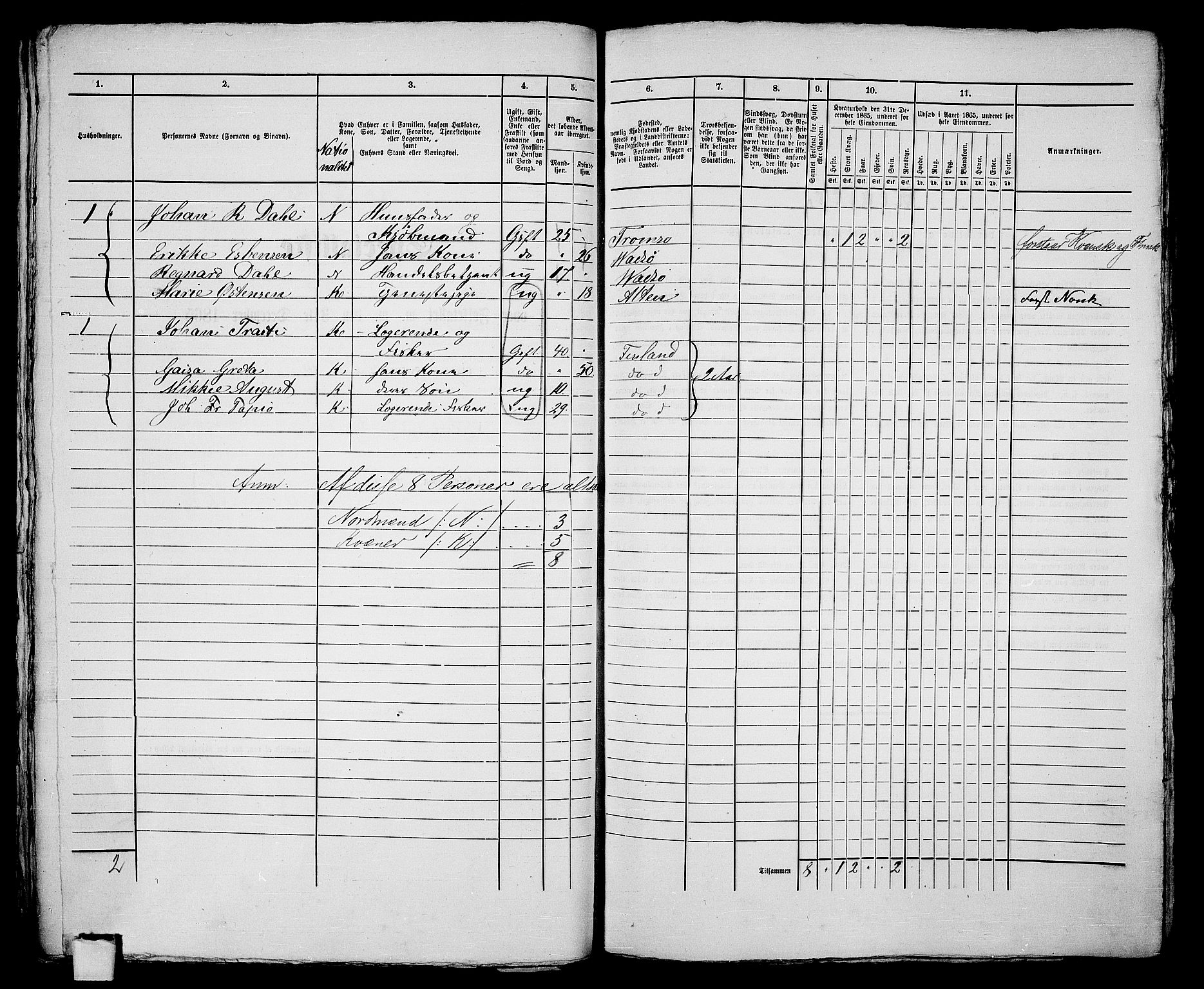 RA, 1865 census for Vadsø/Vadsø, 1865, p. 170