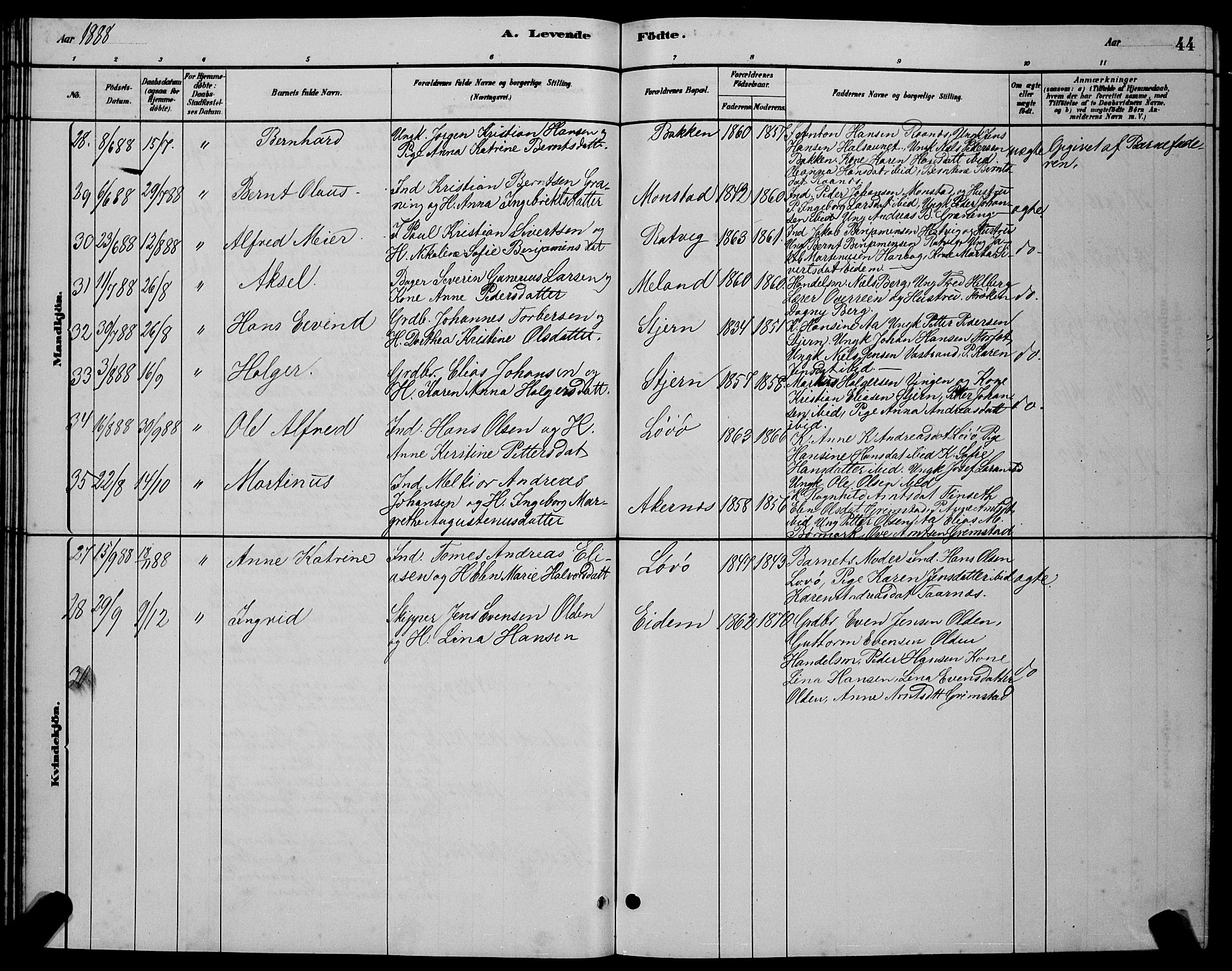 Ministerialprotokoller, klokkerbøker og fødselsregistre - Sør-Trøndelag, AV/SAT-A-1456/655/L0687: Parish register (copy) no. 655C03, 1880-1898, p. 44