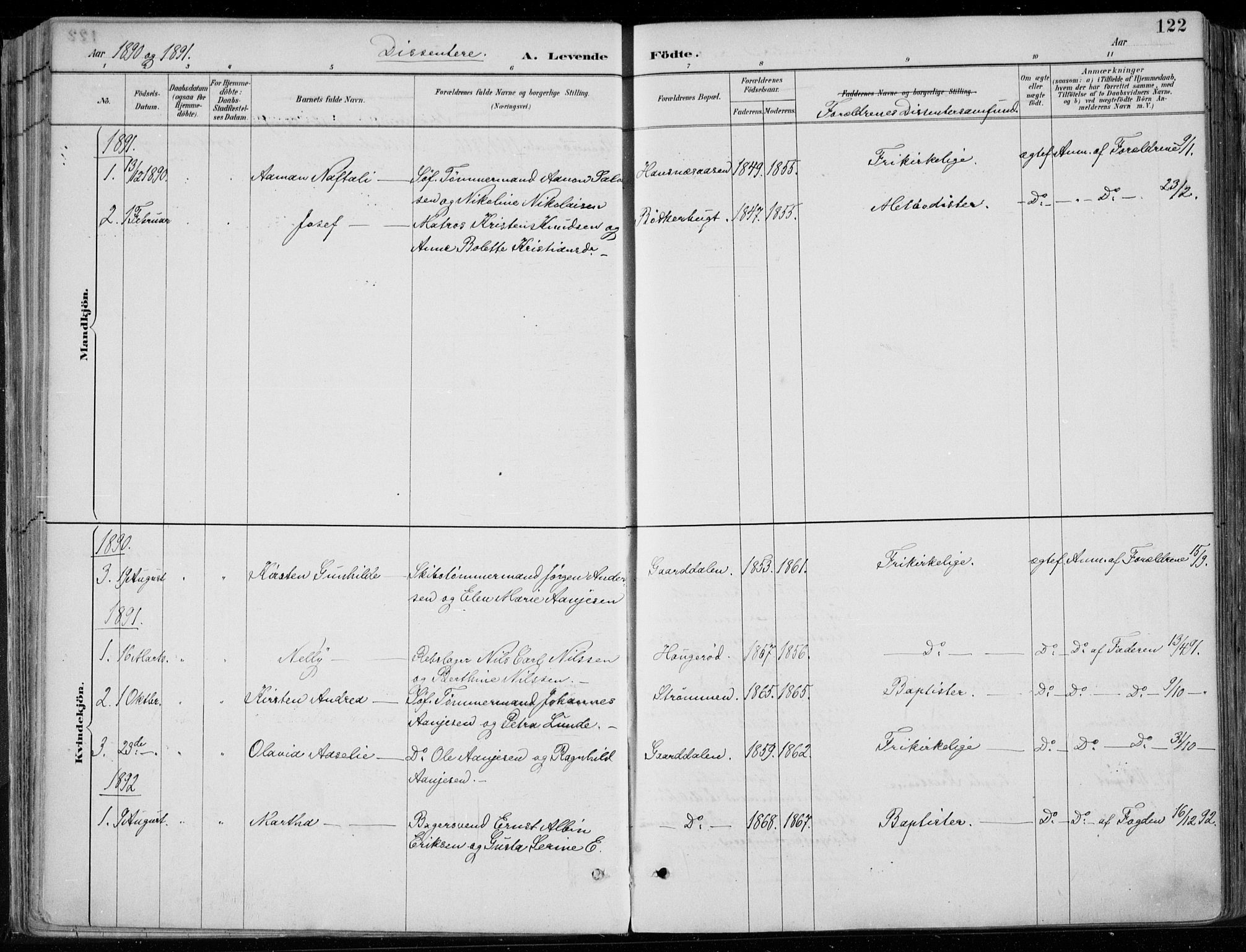 Øyestad sokneprestkontor, SAK/1111-0049/F/Fa/L0017: Parish register (official) no. A 17, 1887-1896, p. 122