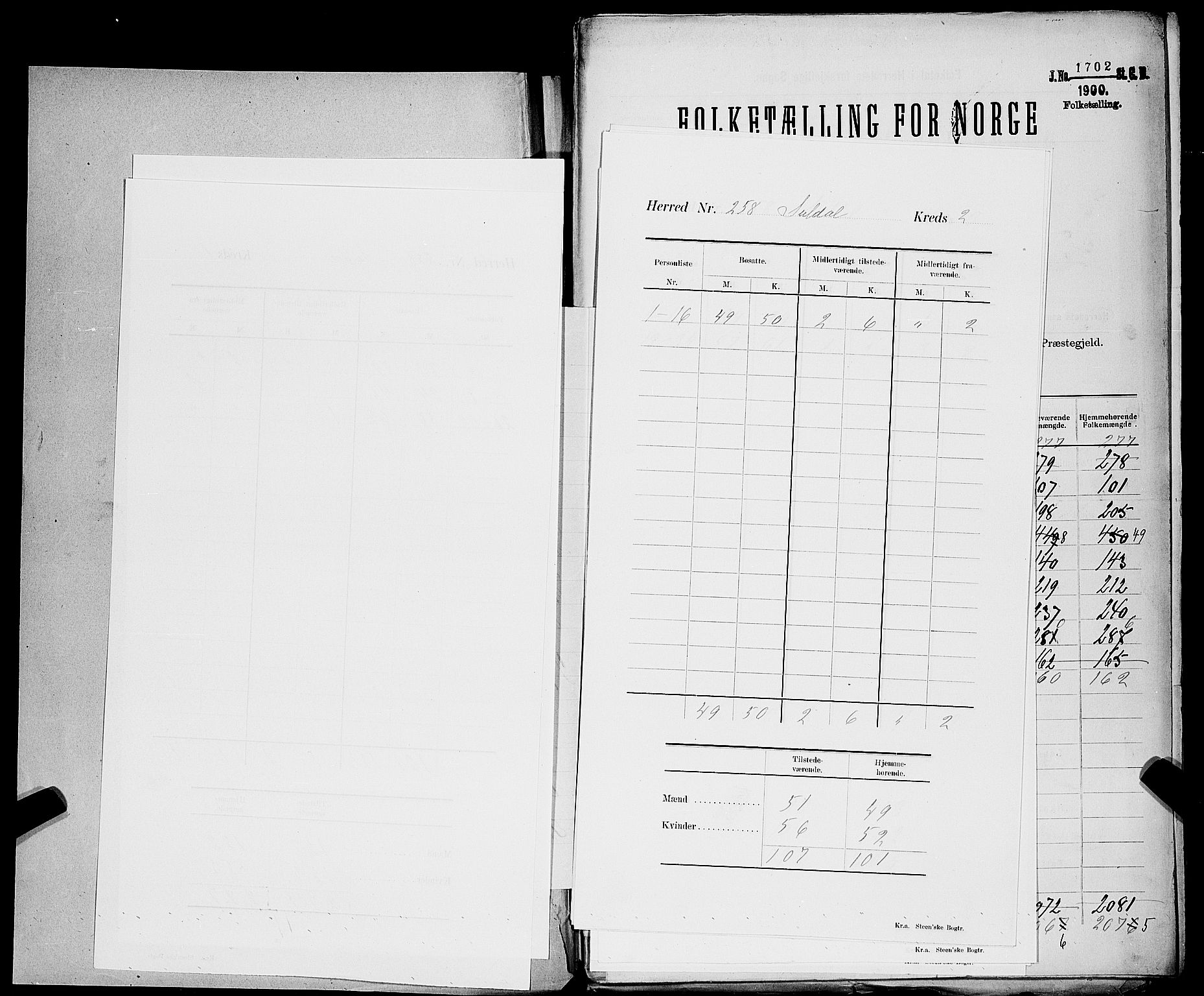 SAST, 1900 census for Suldal, 1900, p. 5