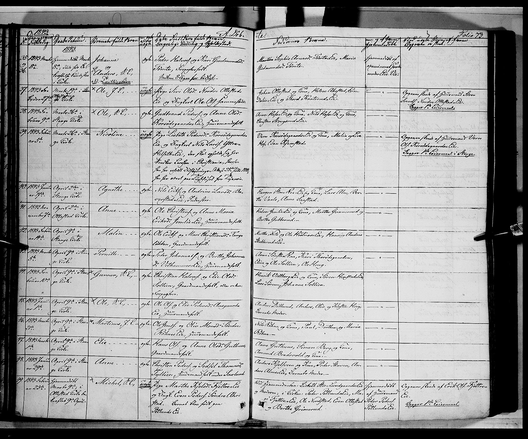 Stange prestekontor, AV/SAH-PREST-002/K/L0010: Parish register (official) no. 10, 1835-1845, p. 73