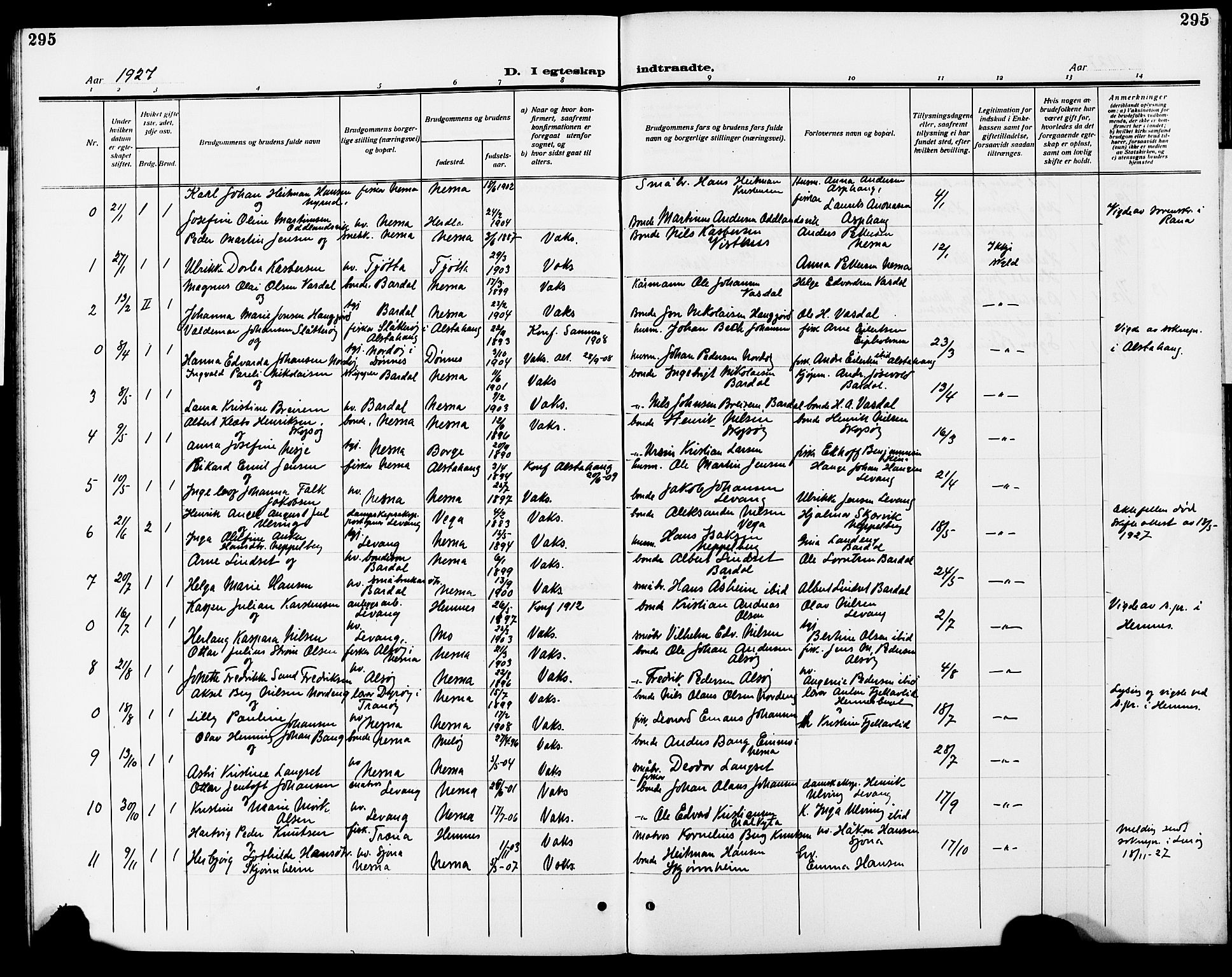 Ministerialprotokoller, klokkerbøker og fødselsregistre - Nordland, SAT/A-1459/838/L0560: Parish register (copy) no. 838C07, 1910-1928, p. 295