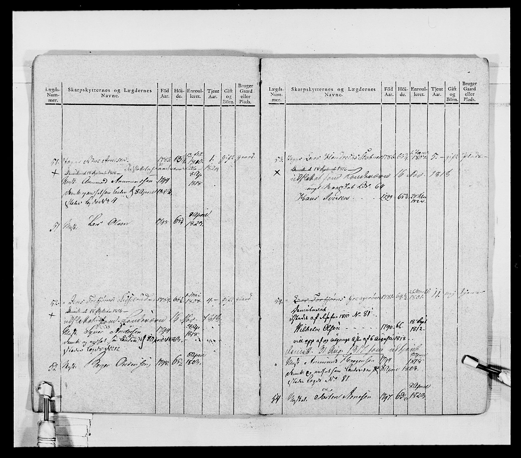 Generalitets- og kommissariatskollegiet, Det kongelige norske kommissariatskollegium, AV/RA-EA-5420/E/Eh/L0027: Skiløperkompaniene, 1812-1832, p. 216