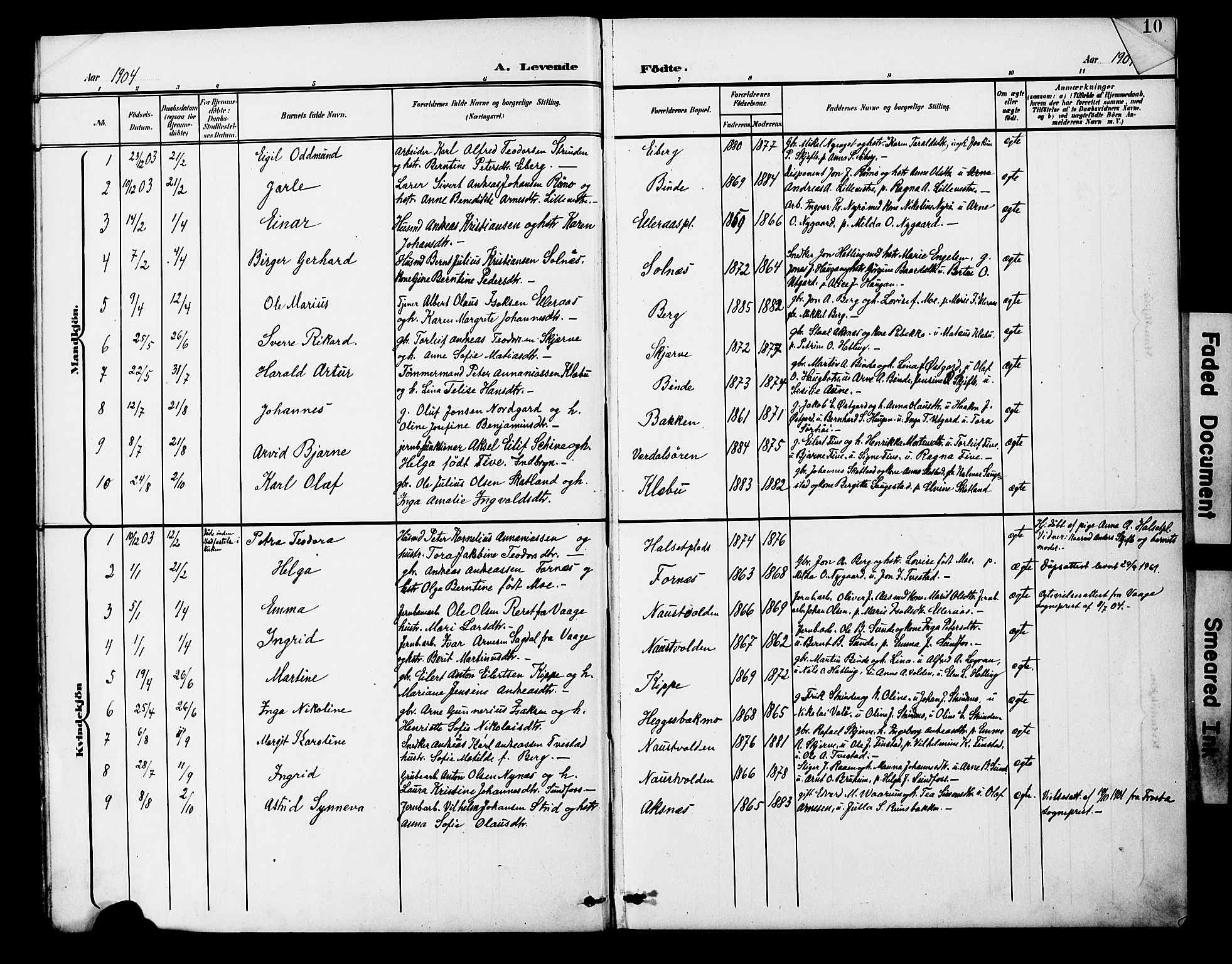 Ministerialprotokoller, klokkerbøker og fødselsregistre - Nord-Trøndelag, SAT/A-1458/746/L0452: Parish register (official) no. 746A09, 1900-1908, p. 9