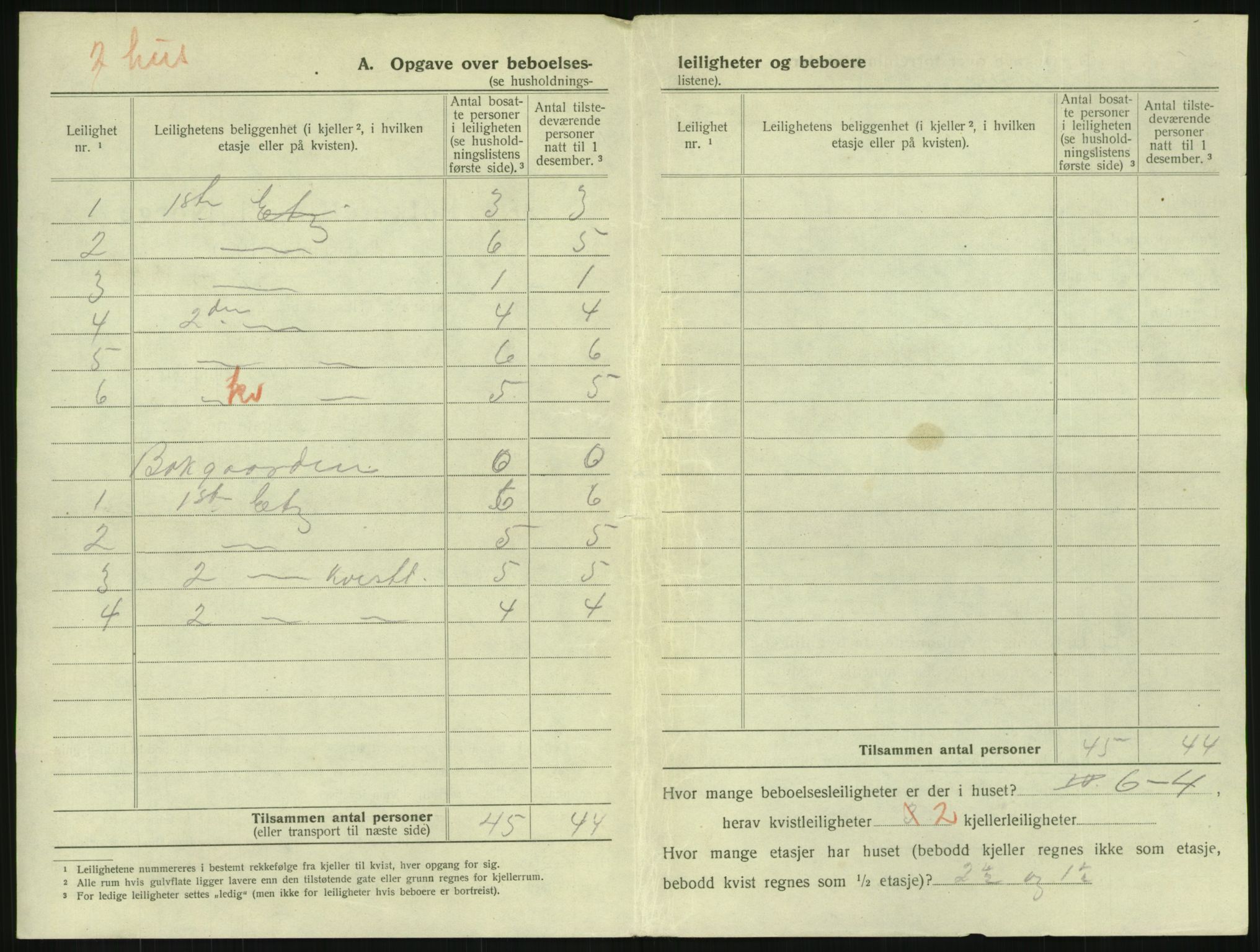 SAKO, 1920 census for Horten, 1920, p. 1534