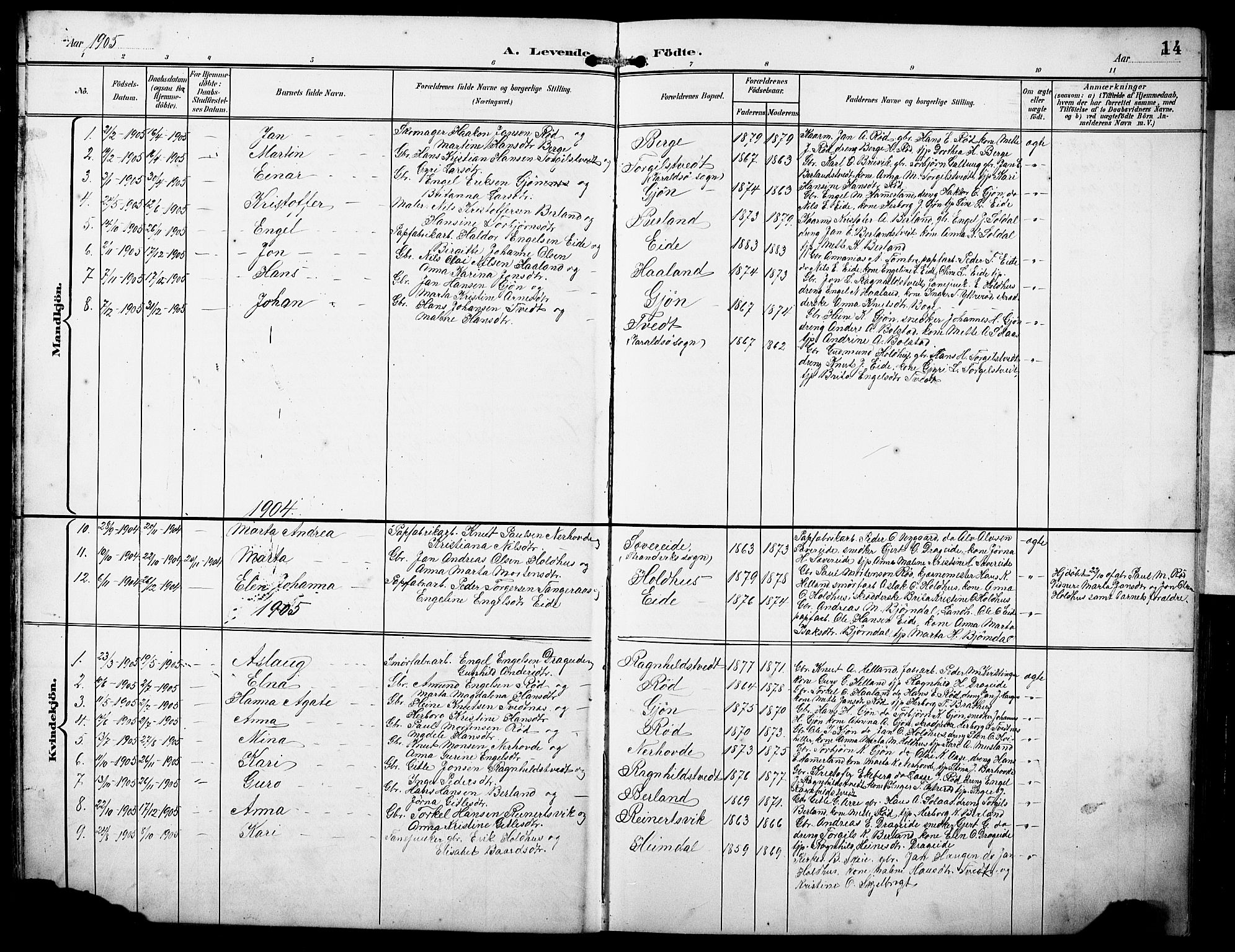 Fusa sokneprestembete, SAB/A-75401/H/Hab: Parish register (copy) no. B 2, 1897-1930, p. 14