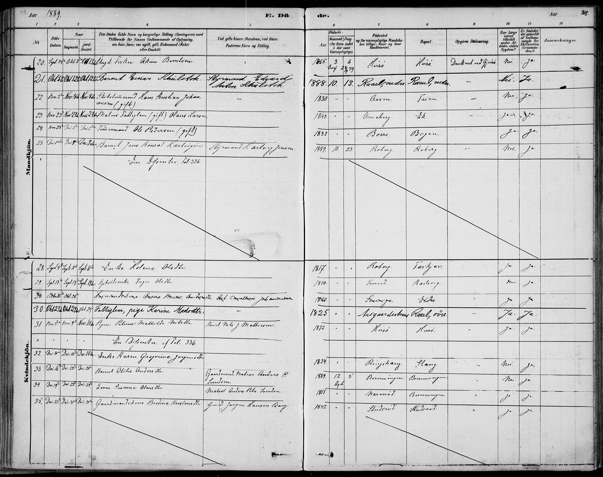 Sem kirkebøker, AV/SAKO-A-5/F/Fb/L0004: Parish register (official) no. II 4, 1878-1891, p. 318