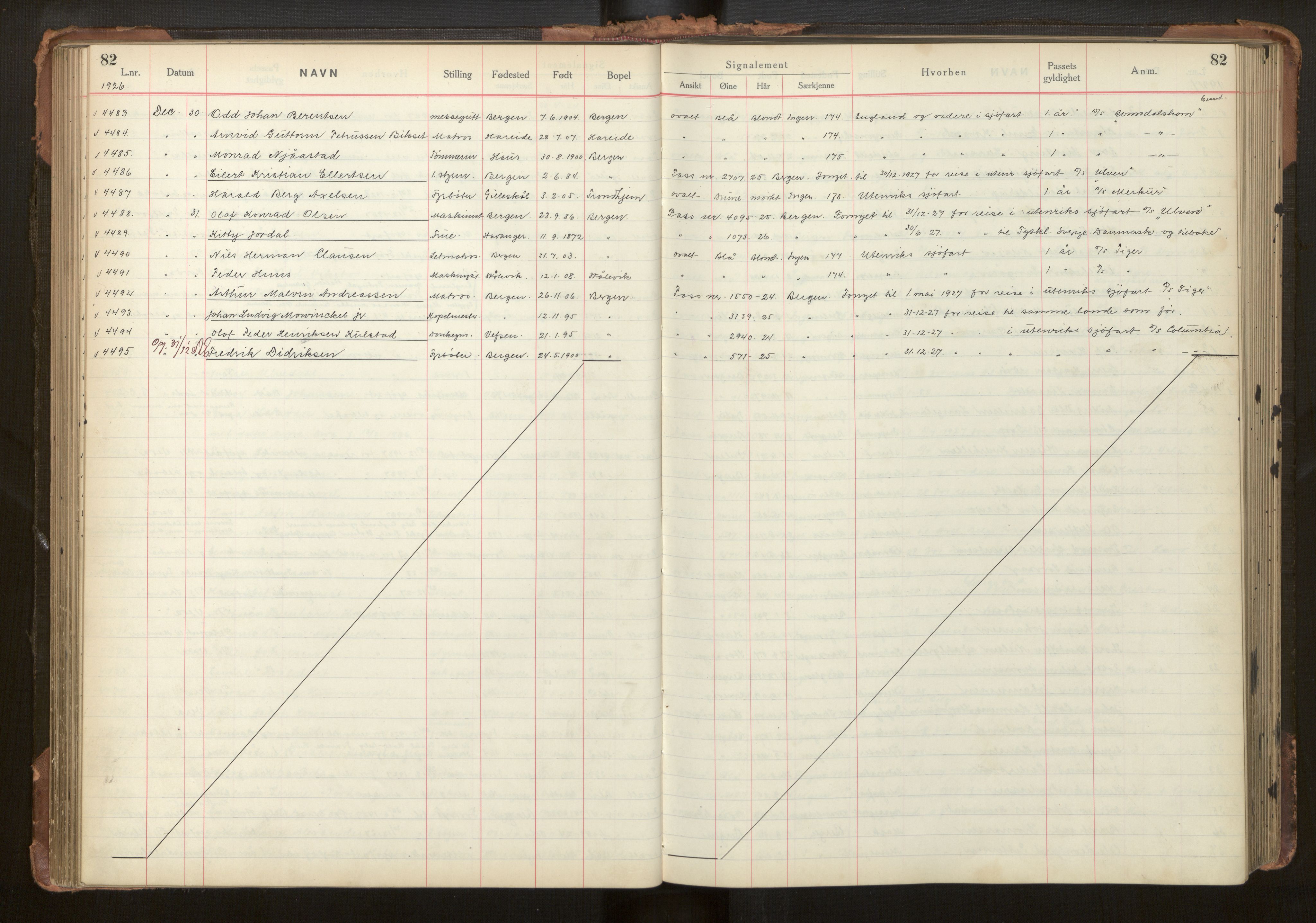 Bergen politikammer / politidistrikt, AV/SAB-A-60401/L/La/Lab/L0011: Passprotokoll, 1926-1928