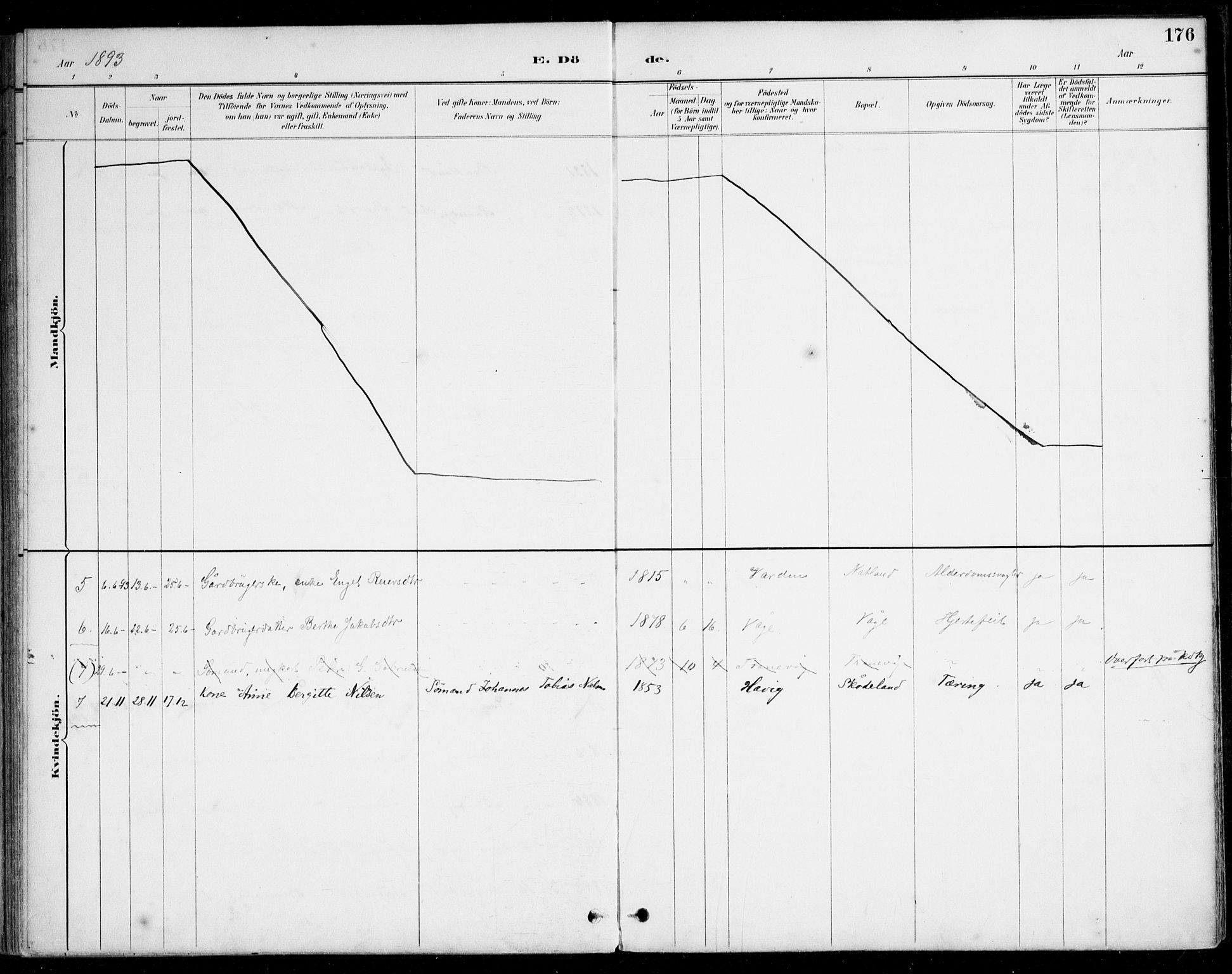 Herad sokneprestkontor, AV/SAK-1111-0018/F/Fa/Fab/L0005: Parish register (official) no. A 5, 1886-1913, p. 176