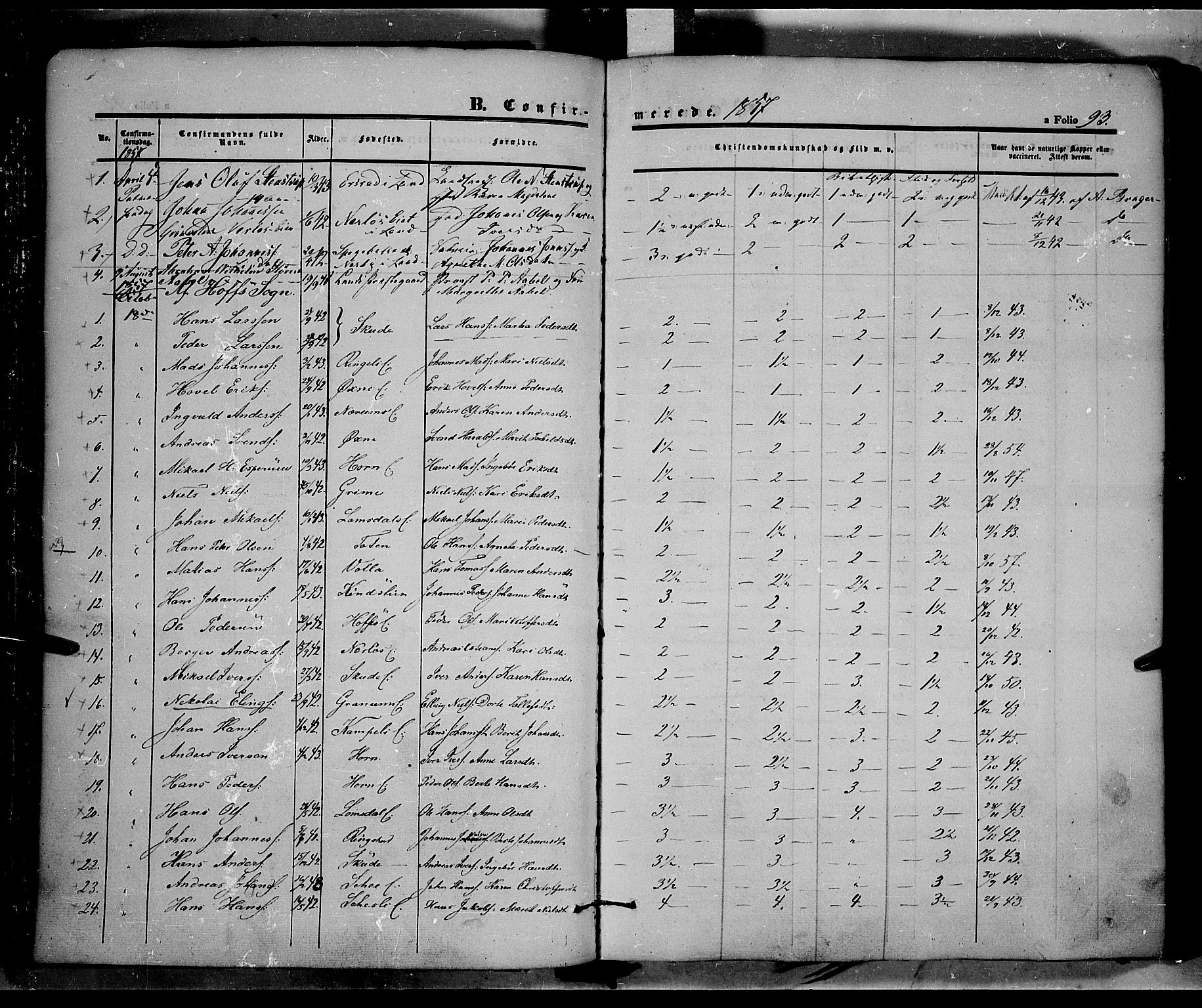 Land prestekontor, SAH/PREST-120/H/Ha/Haa/L0009: Parish register (official) no. 9, 1847-1859, p. 93