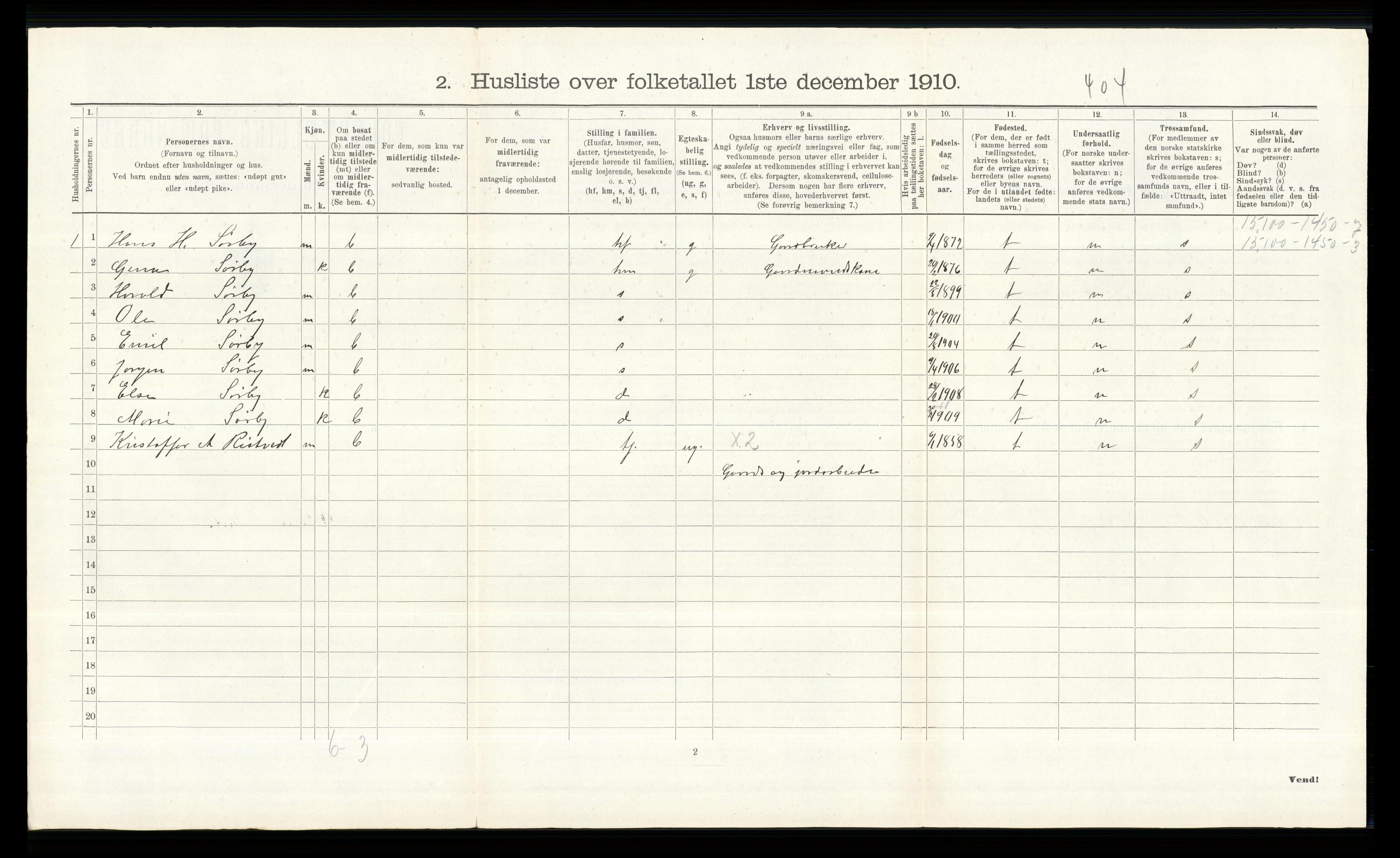 RA, 1910 census for Øvre Eiker, 1910, p. 242