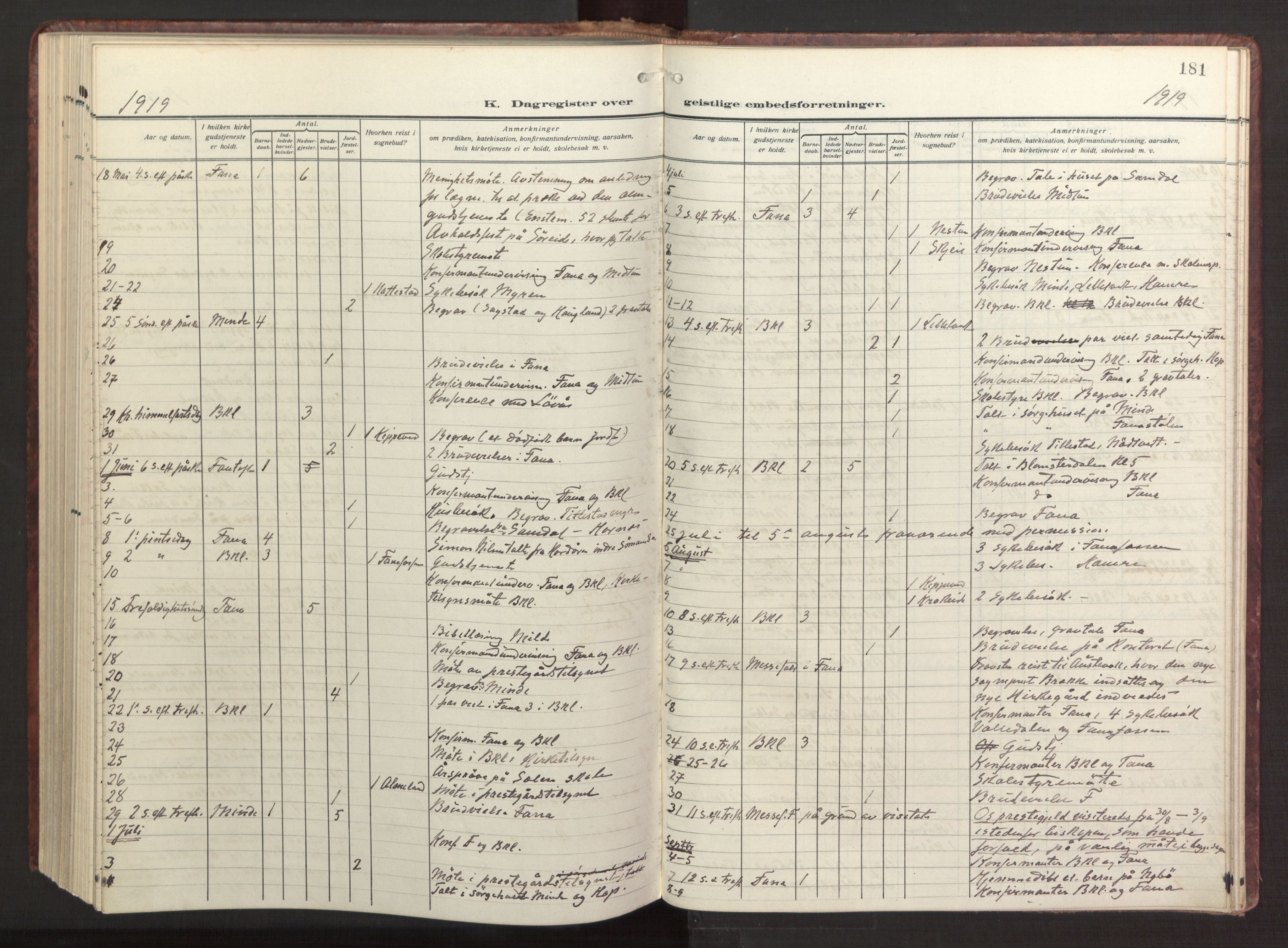 Fana Sokneprestembete, AV/SAB-A-75101/H/Haa/Haab/L0005: Parish register (official) no. B 5, 1915-1923, p. 181