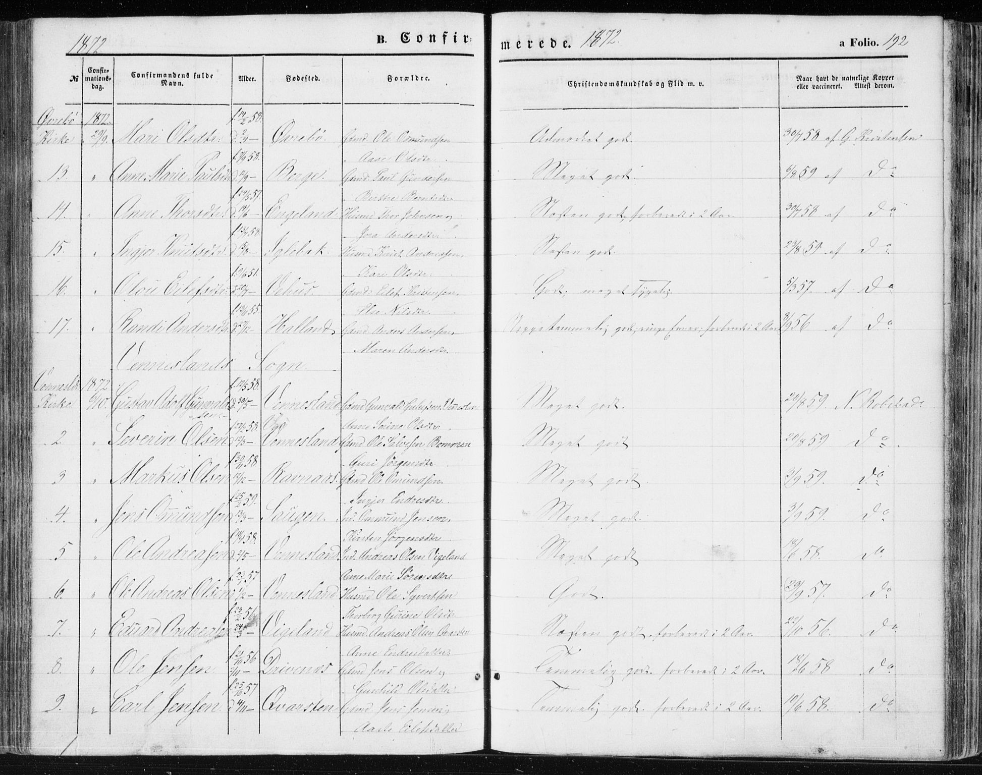 Vennesla sokneprestkontor, AV/SAK-1111-0045/Fa/Fac/L0007: Parish register (official) no. A 7, 1855-1873, p. 192