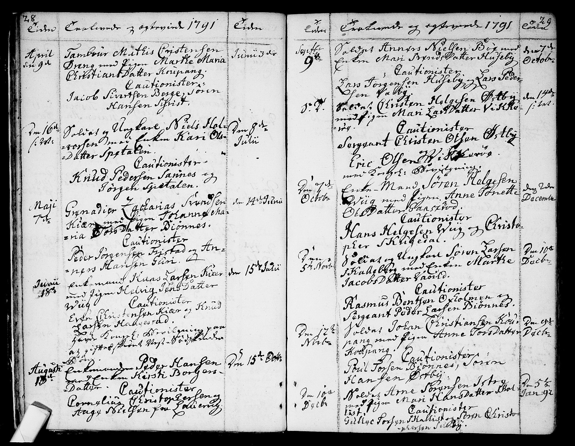 Tjølling kirkebøker, SAKO/A-60/F/Fa/L0004: Parish register (official) no. 4, 1779-1817, p. 28-29