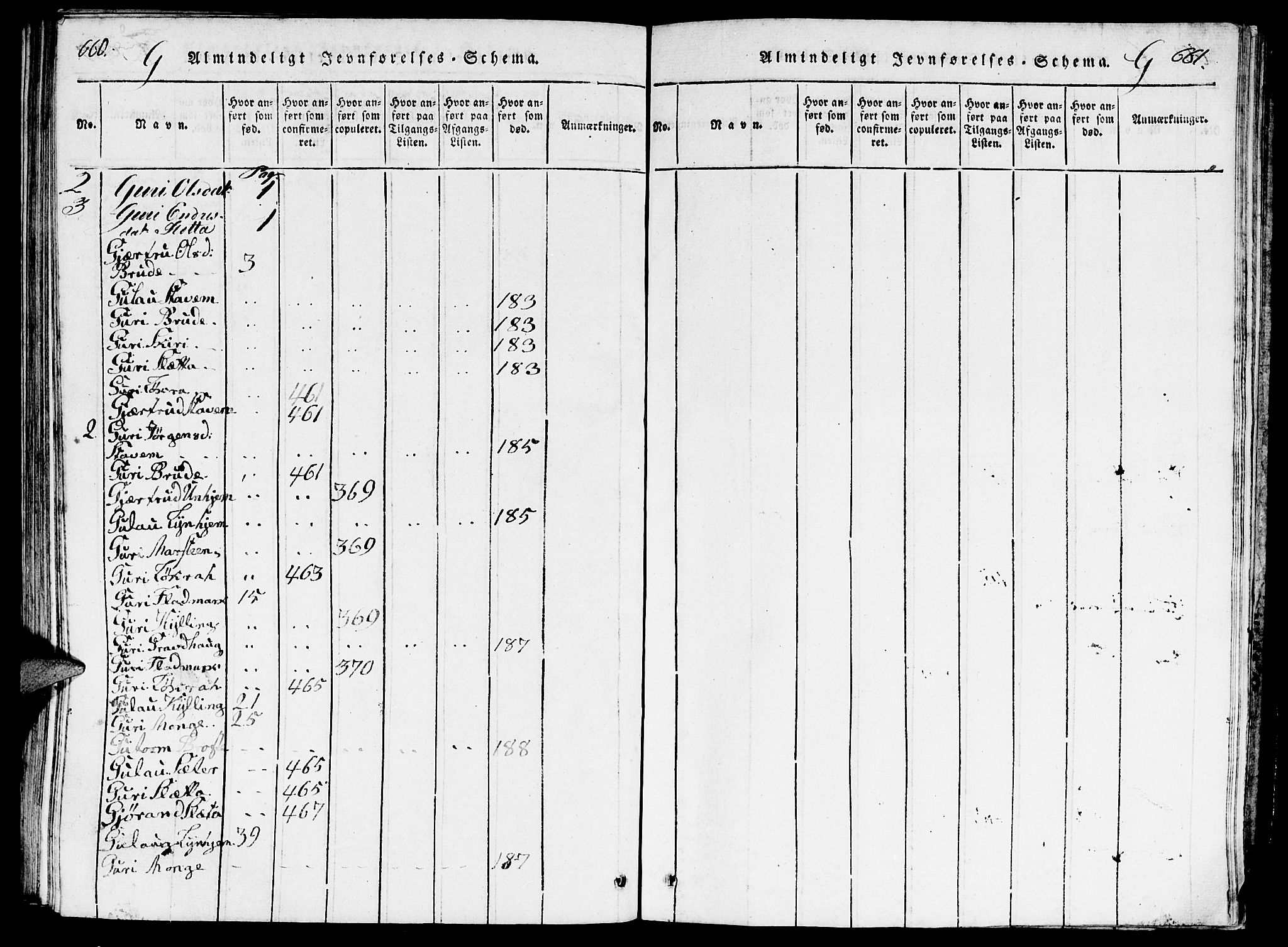 Ministerialprotokoller, klokkerbøker og fødselsregistre - Møre og Romsdal, AV/SAT-A-1454/546/L0595: Parish register (copy) no. 546C01, 1818-1836, p. 660-661