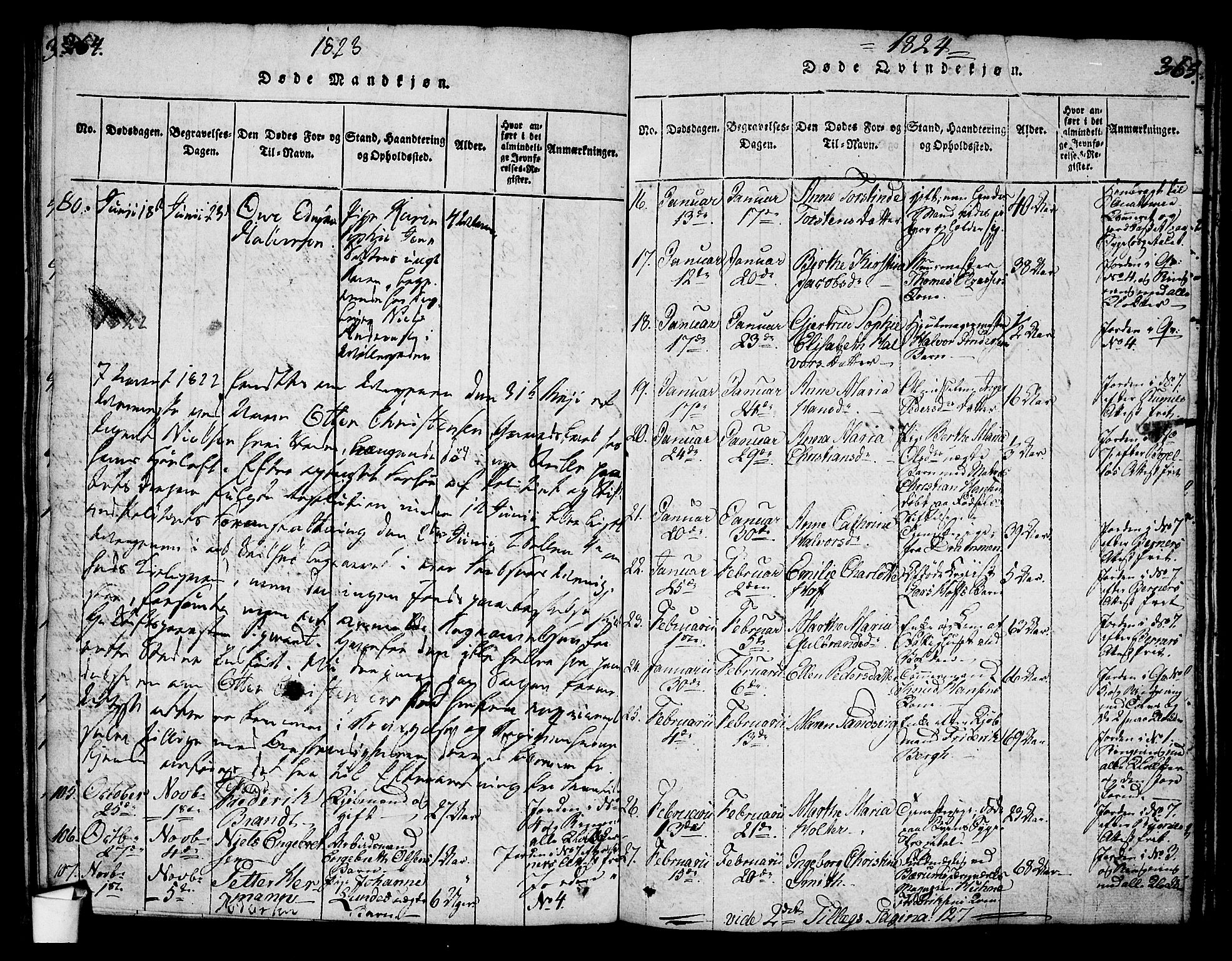 Oslo domkirke Kirkebøker, AV/SAO-A-10752/G/Ga/L0001: Parish register (copy) no. 1, 1817-1825, p. 364-365