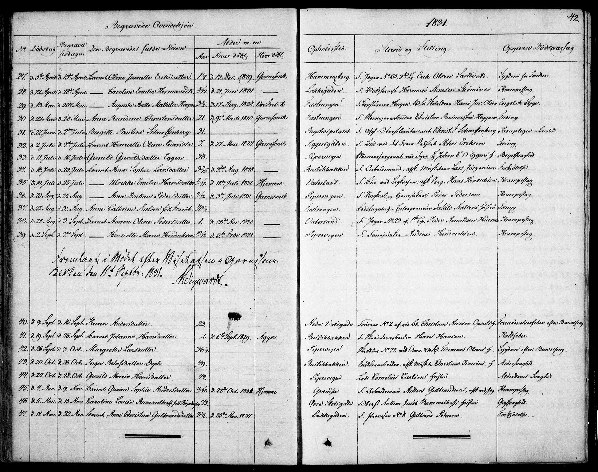 Garnisonsmenigheten Kirkebøker, AV/SAO-A-10846/F/Fa/L0007: Parish register (official) no. 7, 1828-1881, p. 42