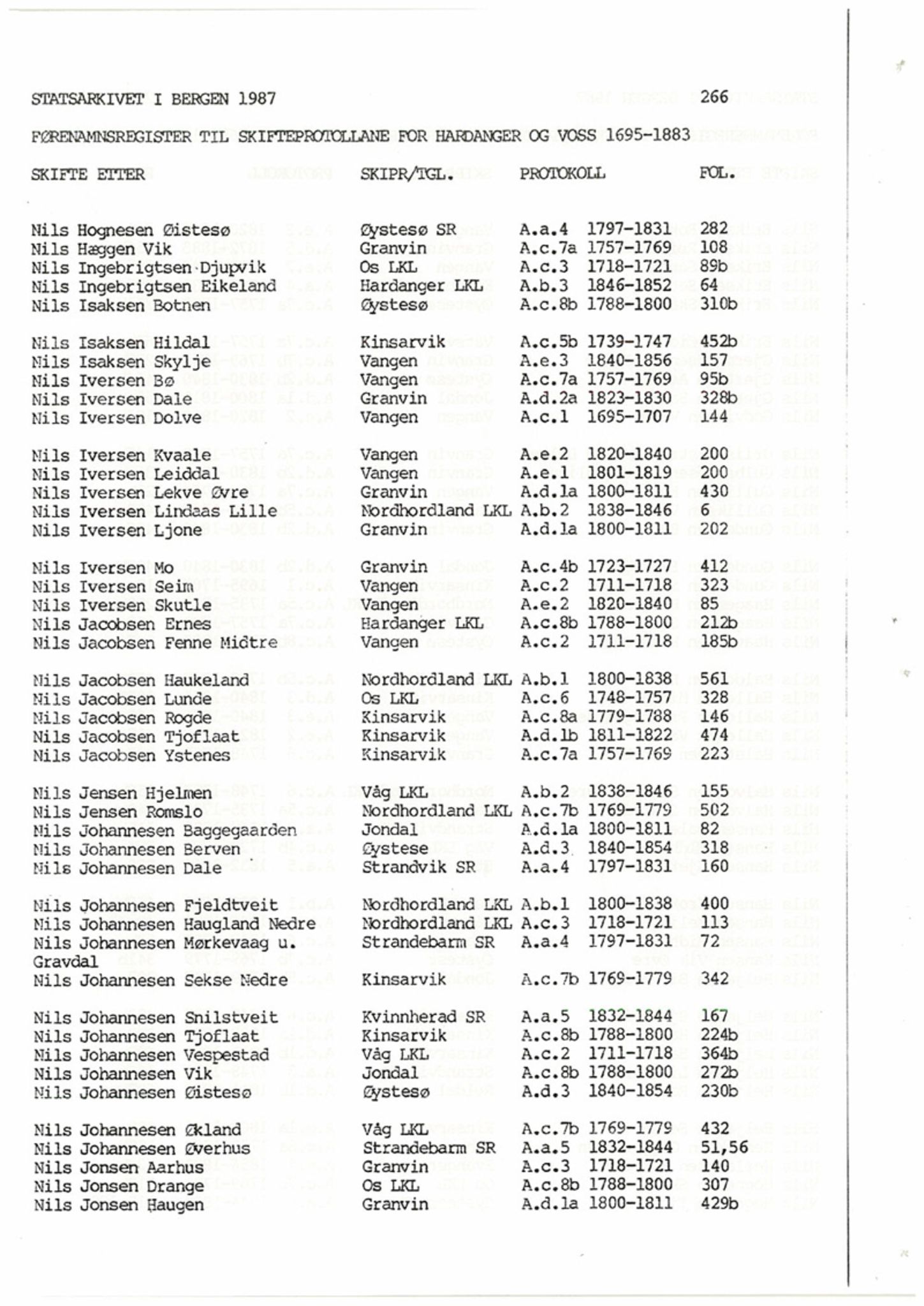 Hardanger og Voss sorenskriveri, SAB/A-2501/4, 1695-1883, p. 266