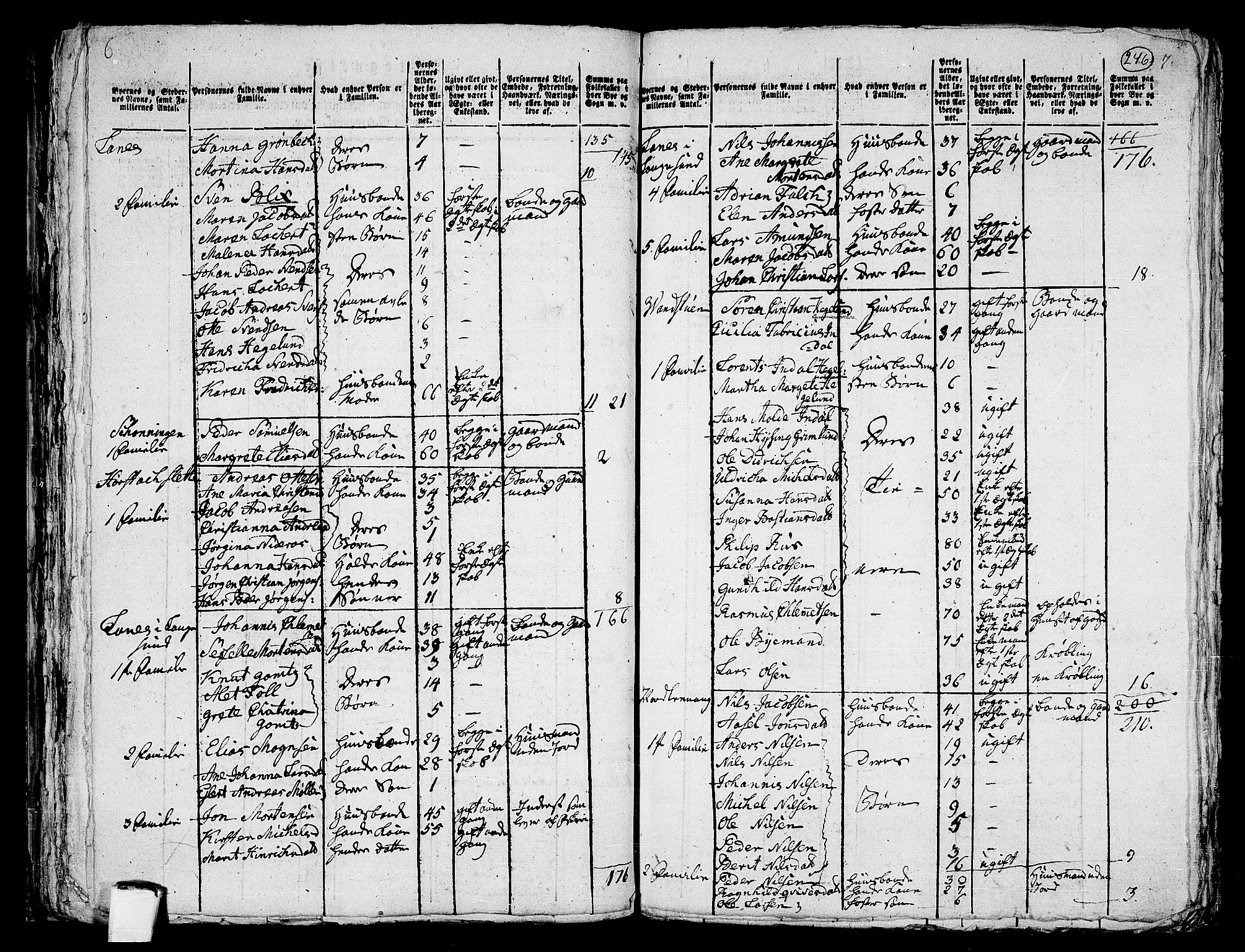 RA, 1801 census for 1936P Karlsøy, 1801, p. 245b-246a