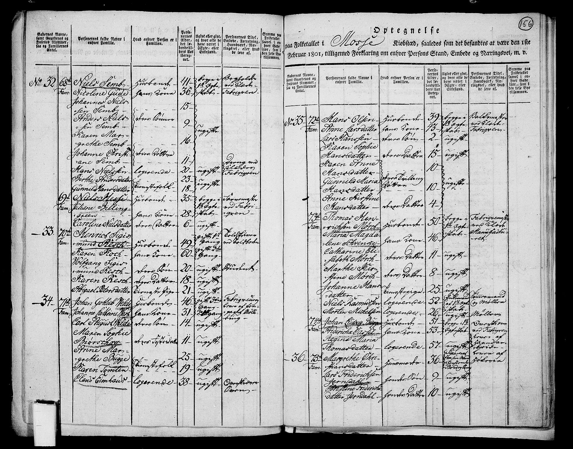 RA, 1801 census for 0104P Moss, 1801, p. 155b-156a