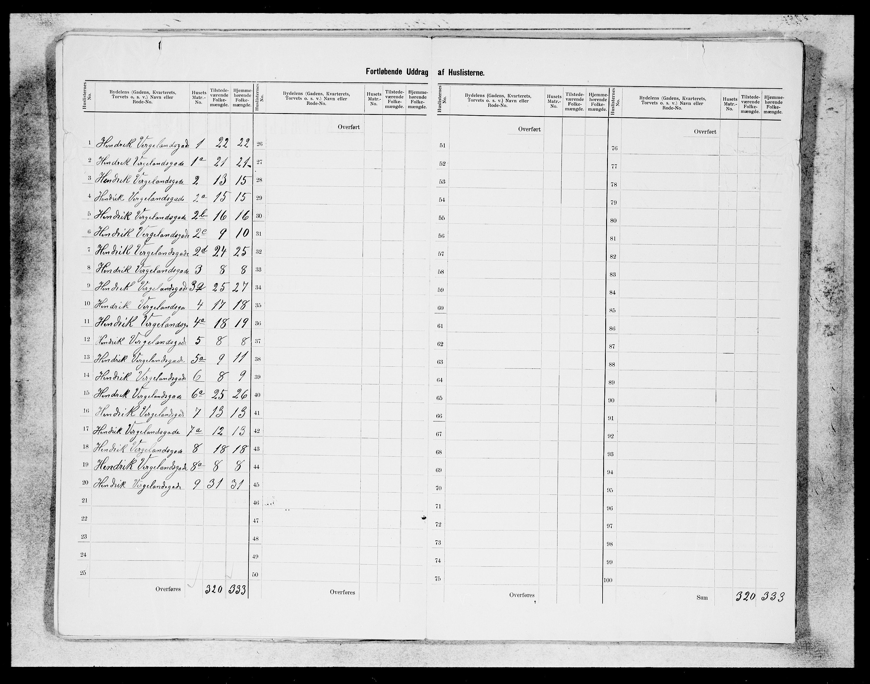 SAB, 1900 census for Bergen, 1900, p. 63