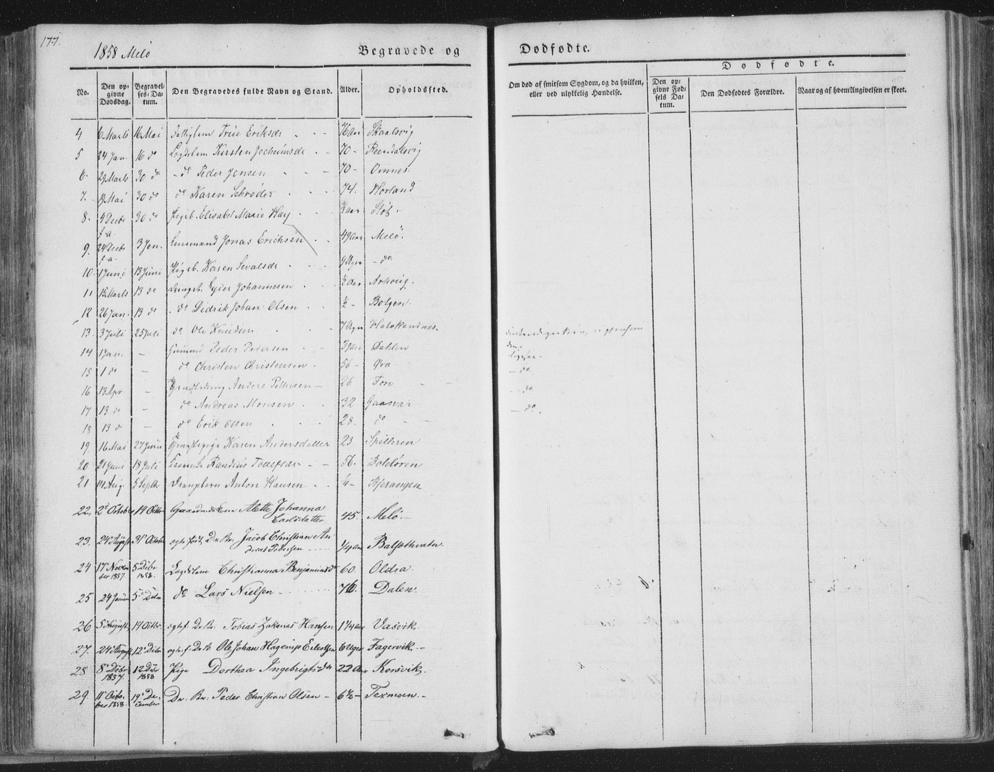 Ministerialprotokoller, klokkerbøker og fødselsregistre - Nordland, AV/SAT-A-1459/841/L0604: Parish register (official) no. 841A09 /2, 1845-1862, p. 177