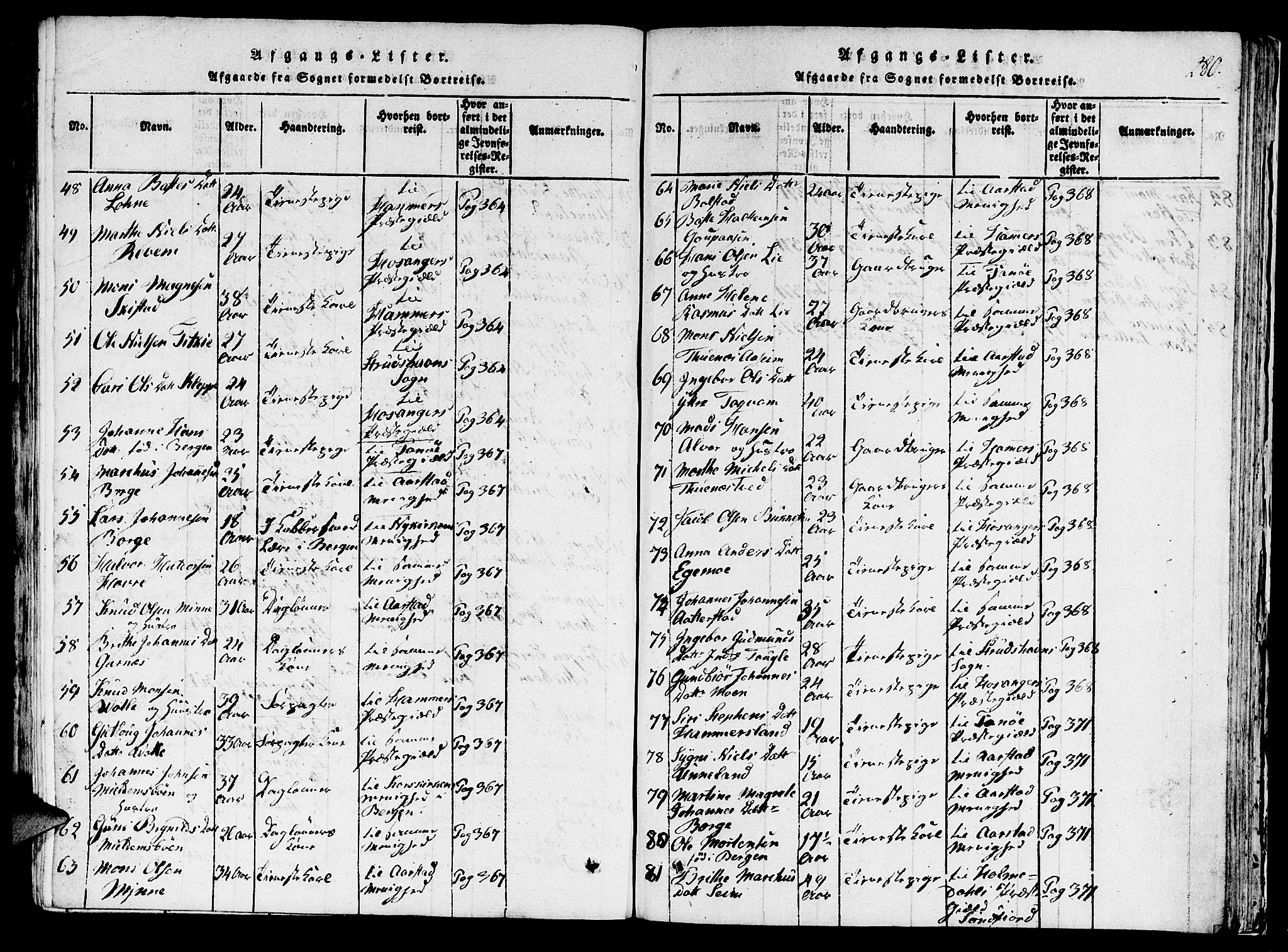 Haus sokneprestembete, AV/SAB-A-75601/H/Haa: Parish register (official) no. A 12, 1816-1821, p. 280