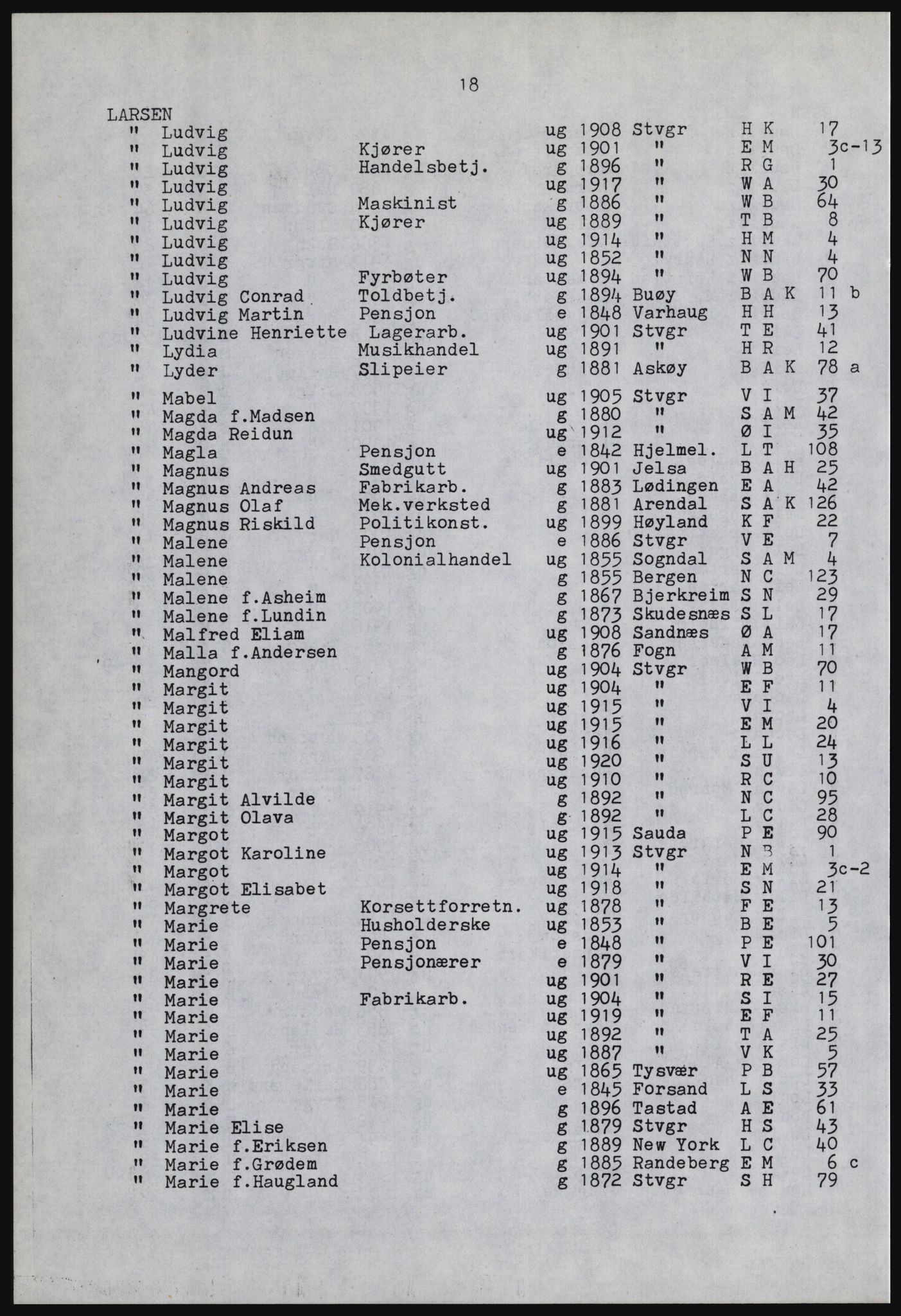 SAST, Copy of 1920 census for Stavanger, 1920, p. 1492