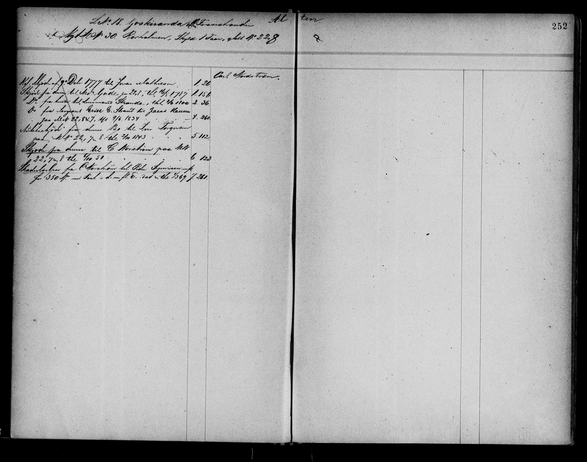Alta fogderi/sorenskriveri, SATØ/SATØ-5/1/K/Kb/Kba/L0007pantereg: Mortgage register no. 7, 1776, p. 252